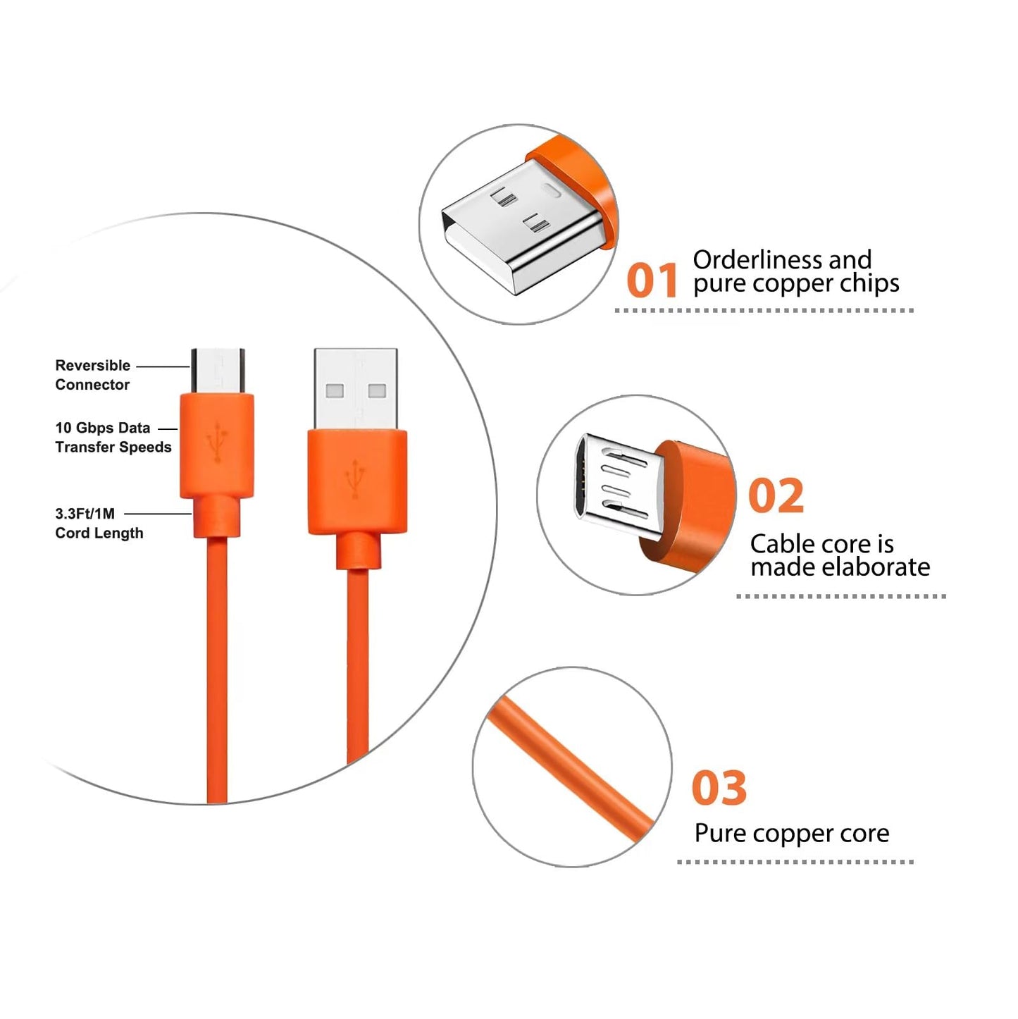 CYJJZQ Replacement Ring Screwdriver T6 T15 & Orange Charger Cable Cord Kit Fit Video Doorbell 2 3 Pro Elite