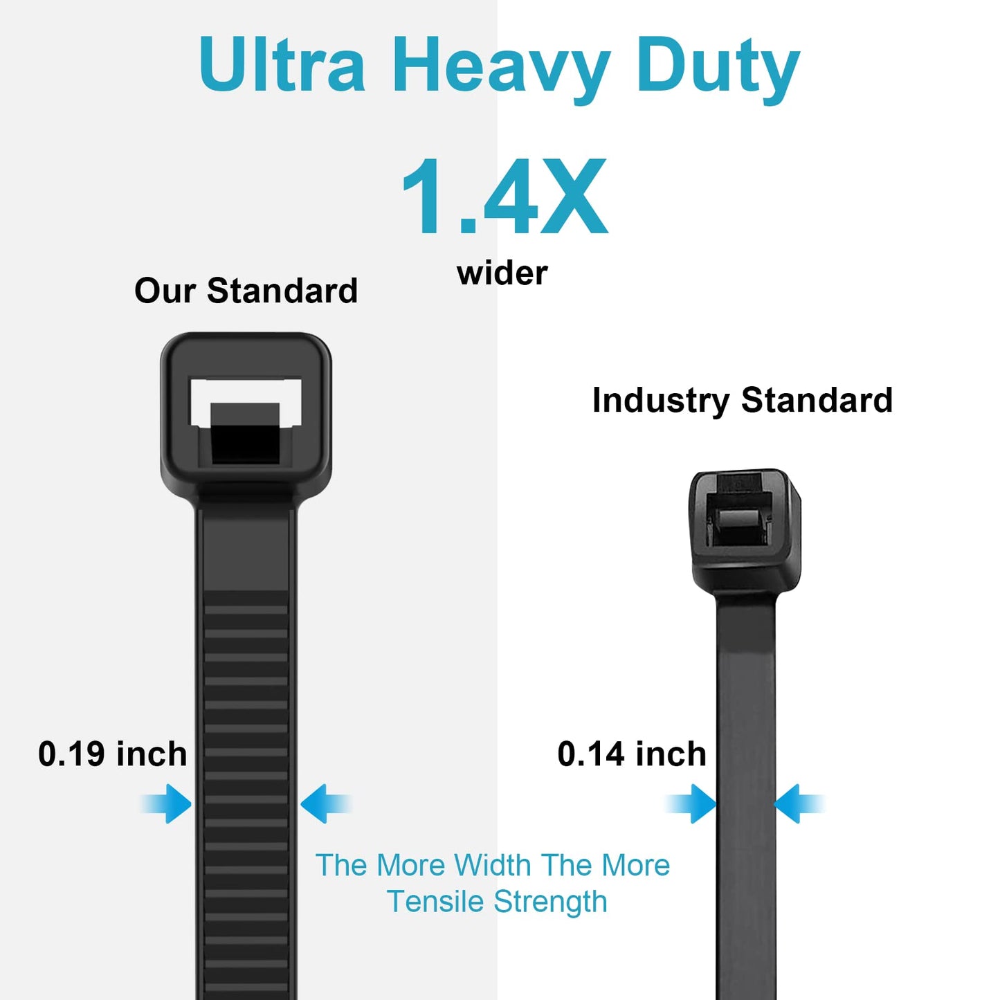 12 Inch Zip Ties Double Sided Toothed,100 LBS Tensile Strength Heavy Duty Cable Wire Ties With Self-Locking Adjustable More Durable Nylon Tie Wraps