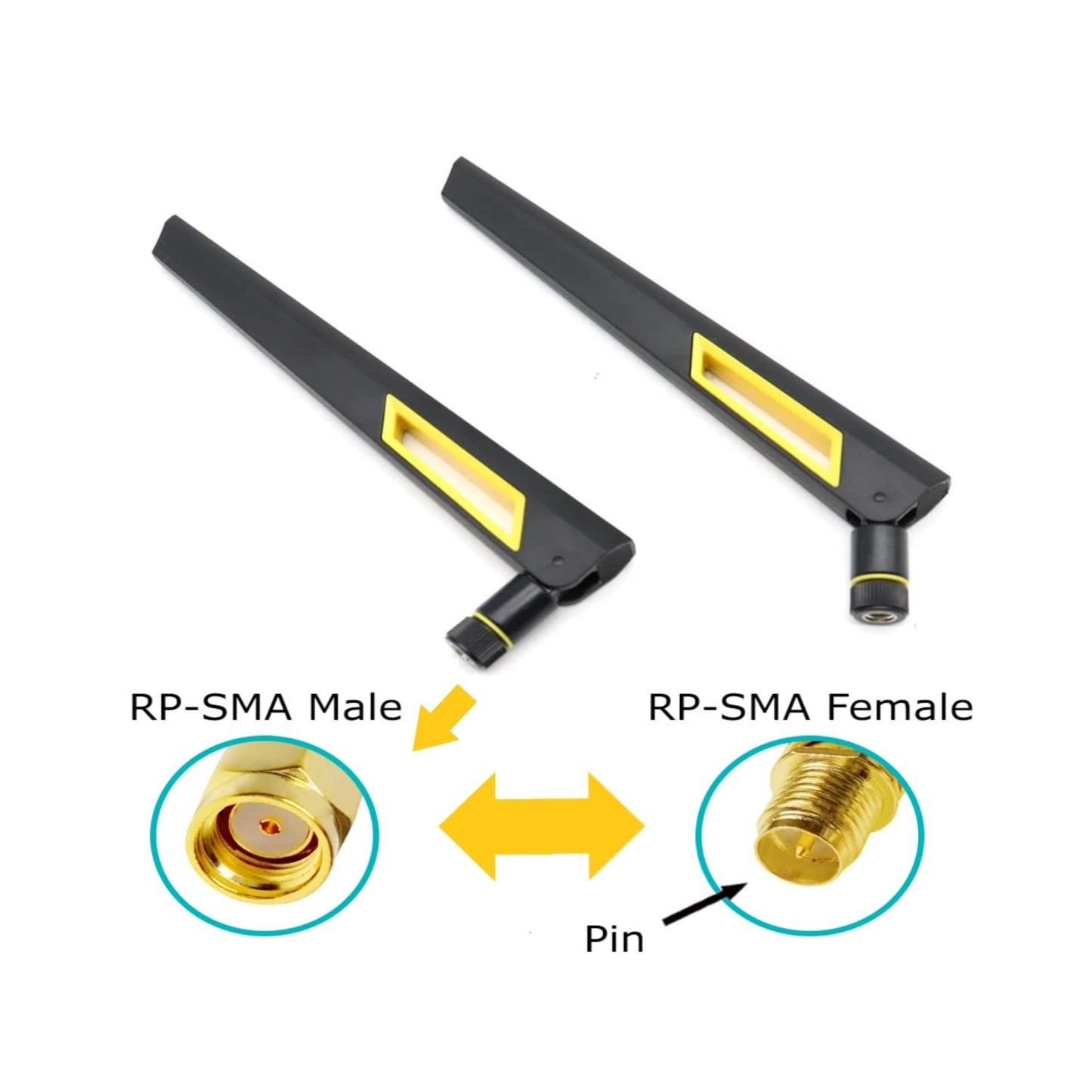 Black and Gold 10dBi Dual Band Signal Booster Wi-Fi Antennas (2.4GHz/5GHz-5.8GHz) with RP-SMA Male Connector for Wireless Camera, Router, Hotspot - 2