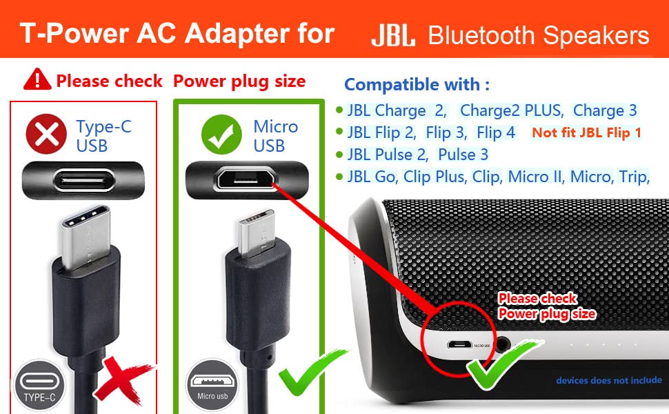 T-Power AC Adapter Charger for JBL Charge 3, 2, Flip 4, 3, 2, Pulse 3, 2, GO, Clip Plus, Clip, Micro II, Micro, Trip Portable Bluetooth Speaker Power…