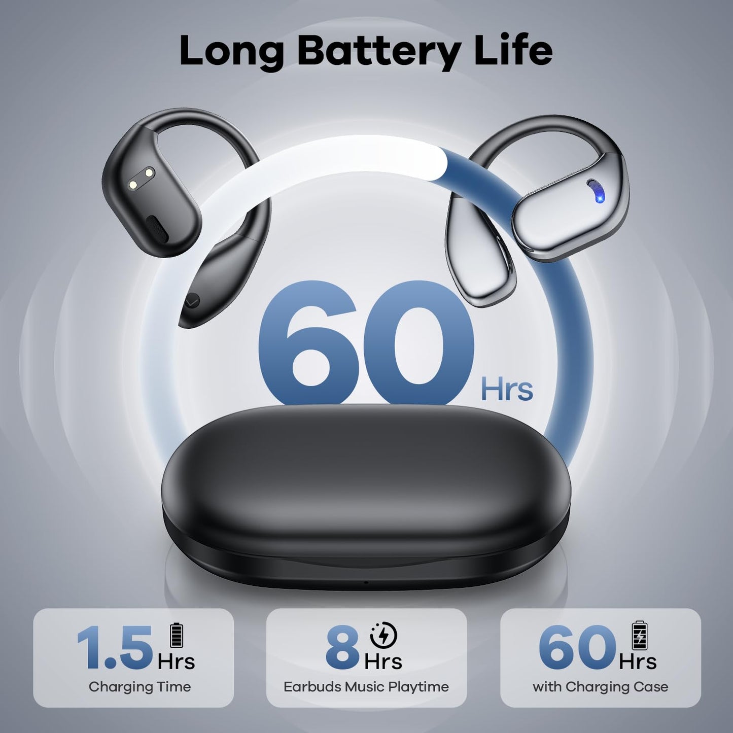 Open Ear Headphones Wireless Bluetooth 5.49, 60hrs Play 8D Sound Earphone Sport Earbuds with LED Display Over-Ear Buds with Earhooks Built-in Mic…