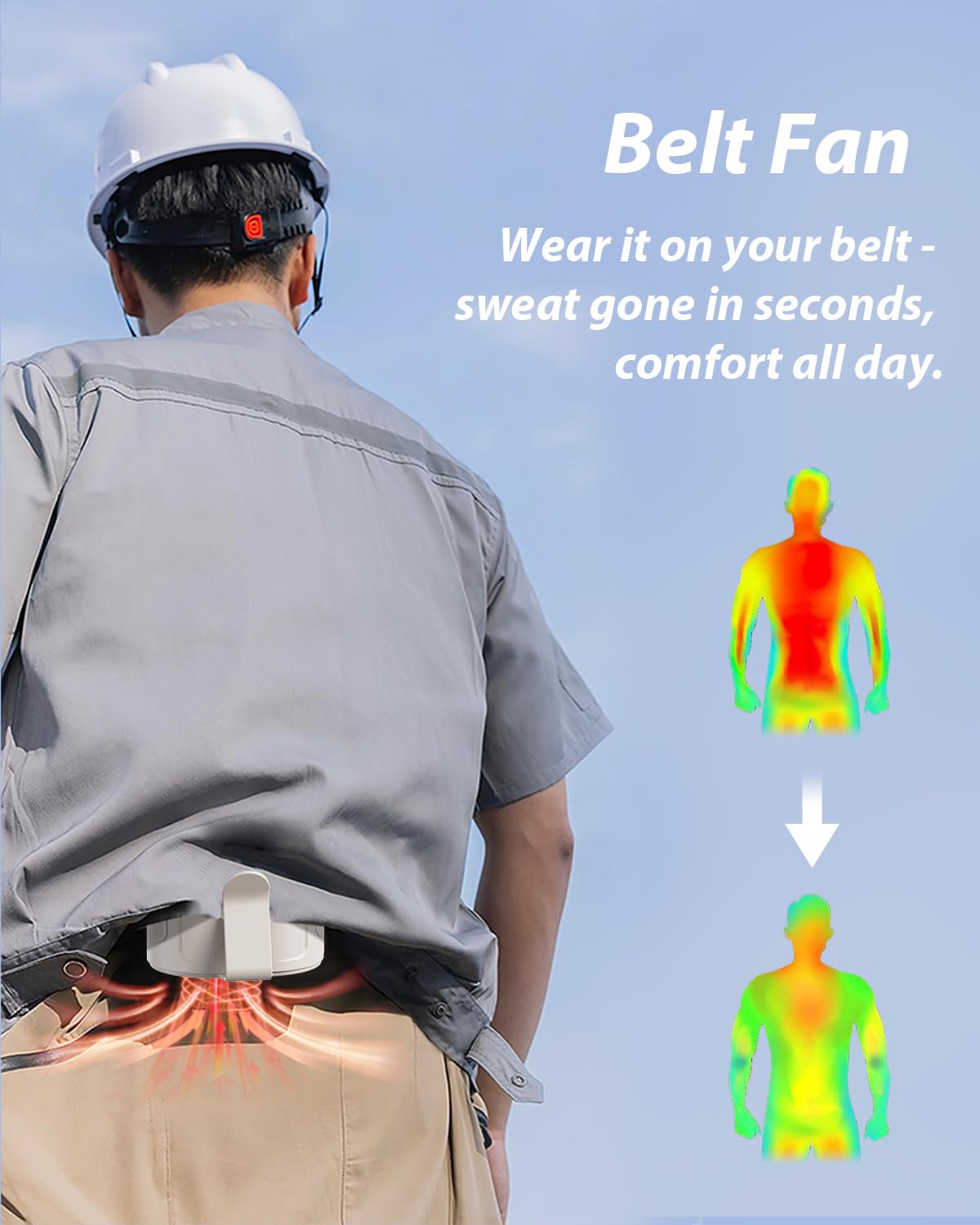 Barito Portable Waist Fan, Shirt Fans Rechargeable with 25H Battery Life, 4 Speed Powerful Belt Fan with 6600 RPM Personal Cool Clip Fans Under Shirt