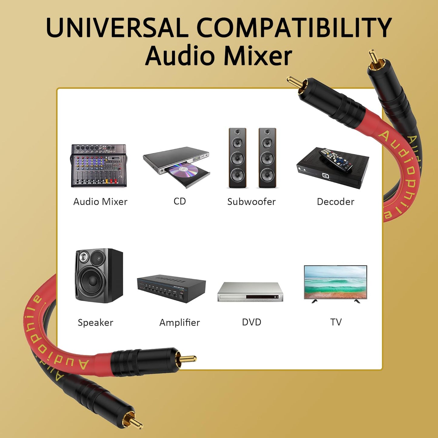 Moonsaudio HiFi Interconnect Cable 2RCA Male to Dual RCA Male AV Cables,Digital & Analogue Subwoofer Stereo Audio Cable for Home