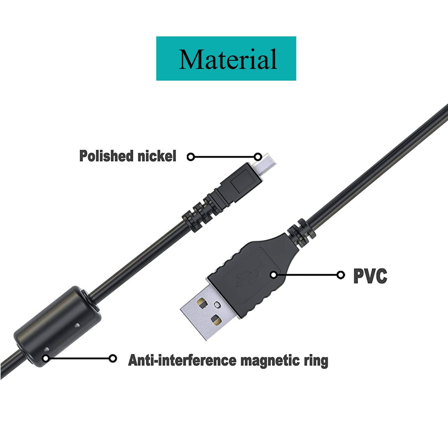 UC-E6 USB Cable Photo Transfer Cord Charger Cord Compatible with Nikon D3200 D3300 D750 D5300 D7200 D3200 S3700 S6500 S3500 S6600 S6800 S9200 P500