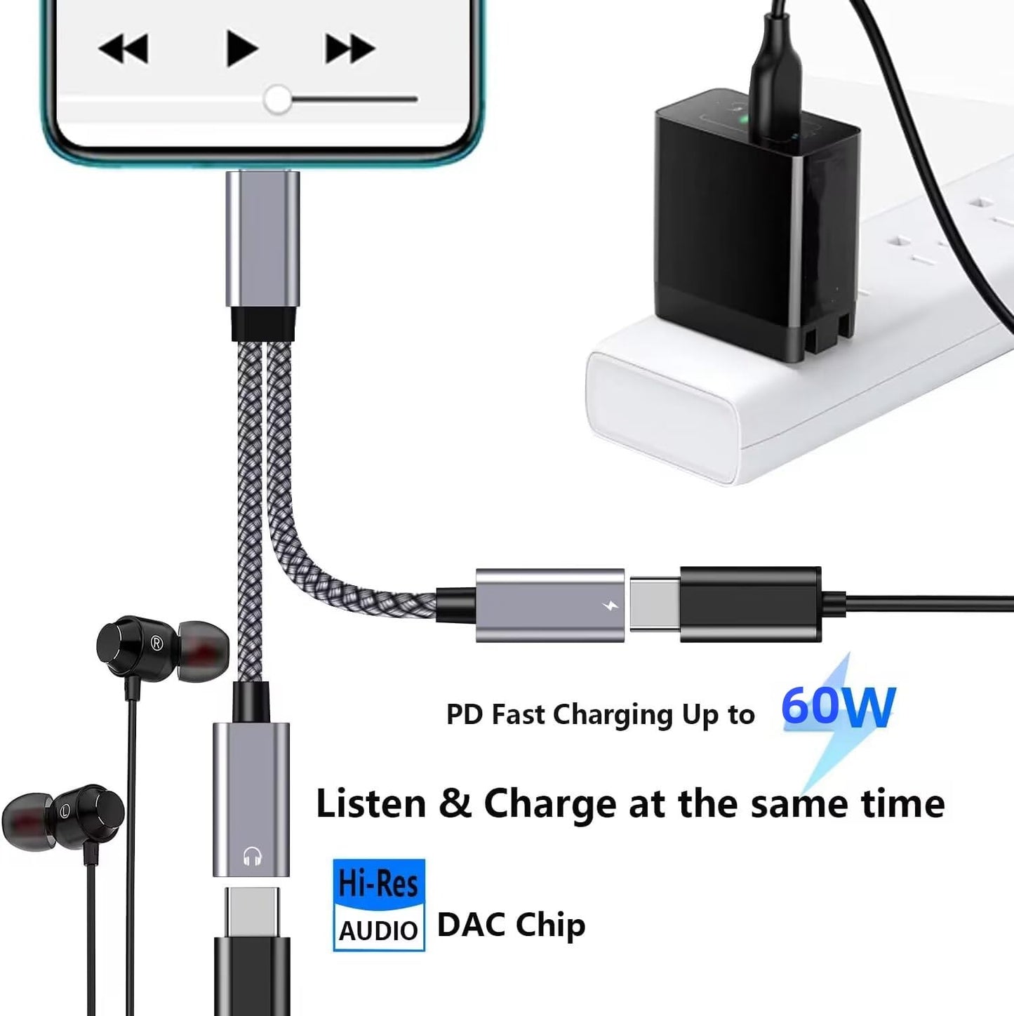 NCGGY USB C Splitter 1 in 2 Out,Hi-Fi Audio Adapter,Dual USB C Headphone and Charger Adapter Support Call PD 60W Charge, Compatible with i-phone15