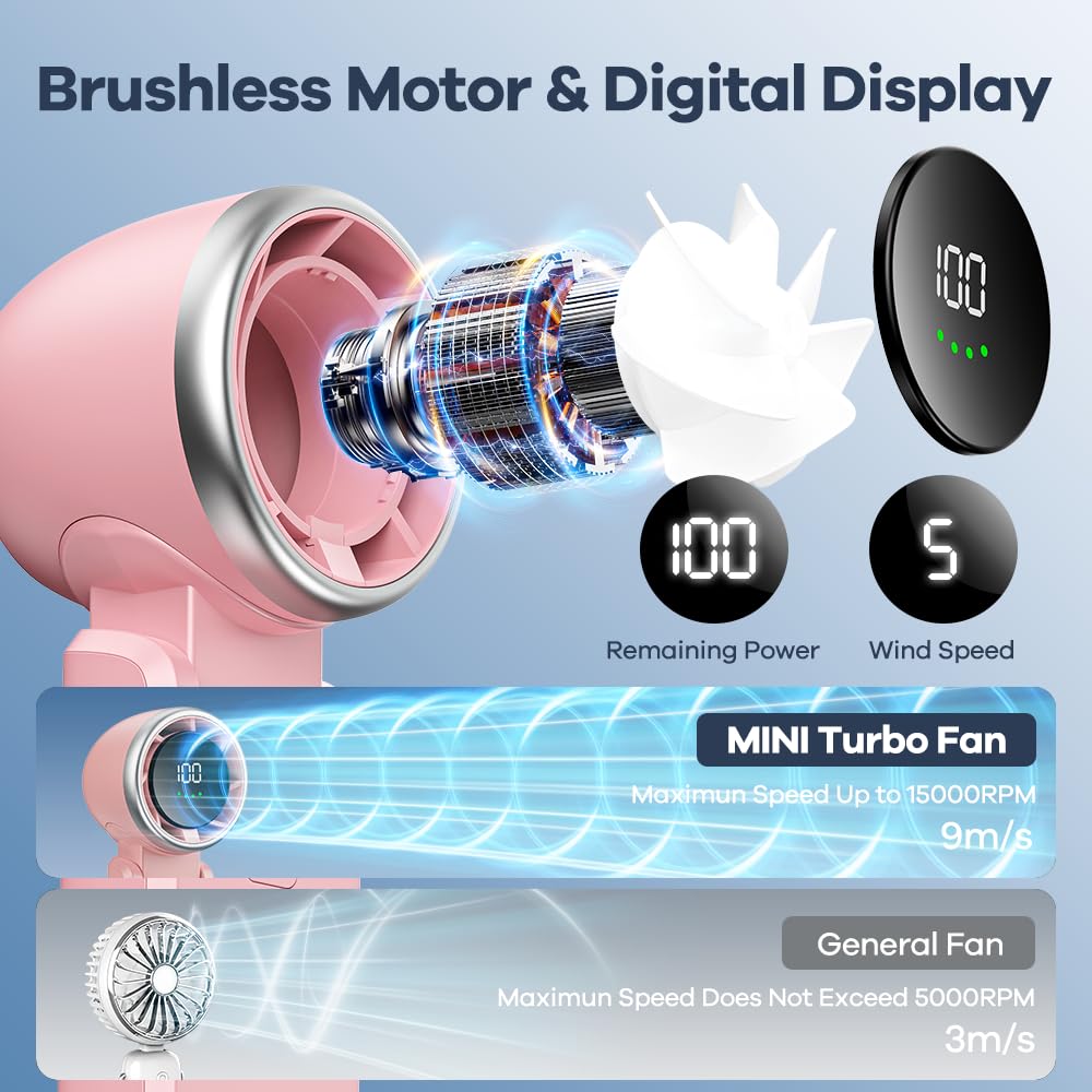 Portable Handheld Turbo Fan, 5 Gear High Speed USB-C Rechargeable Fan, 4000mAh Rechargeable Mini Personal Hand Fan Blow Cold Air, Battery Operated