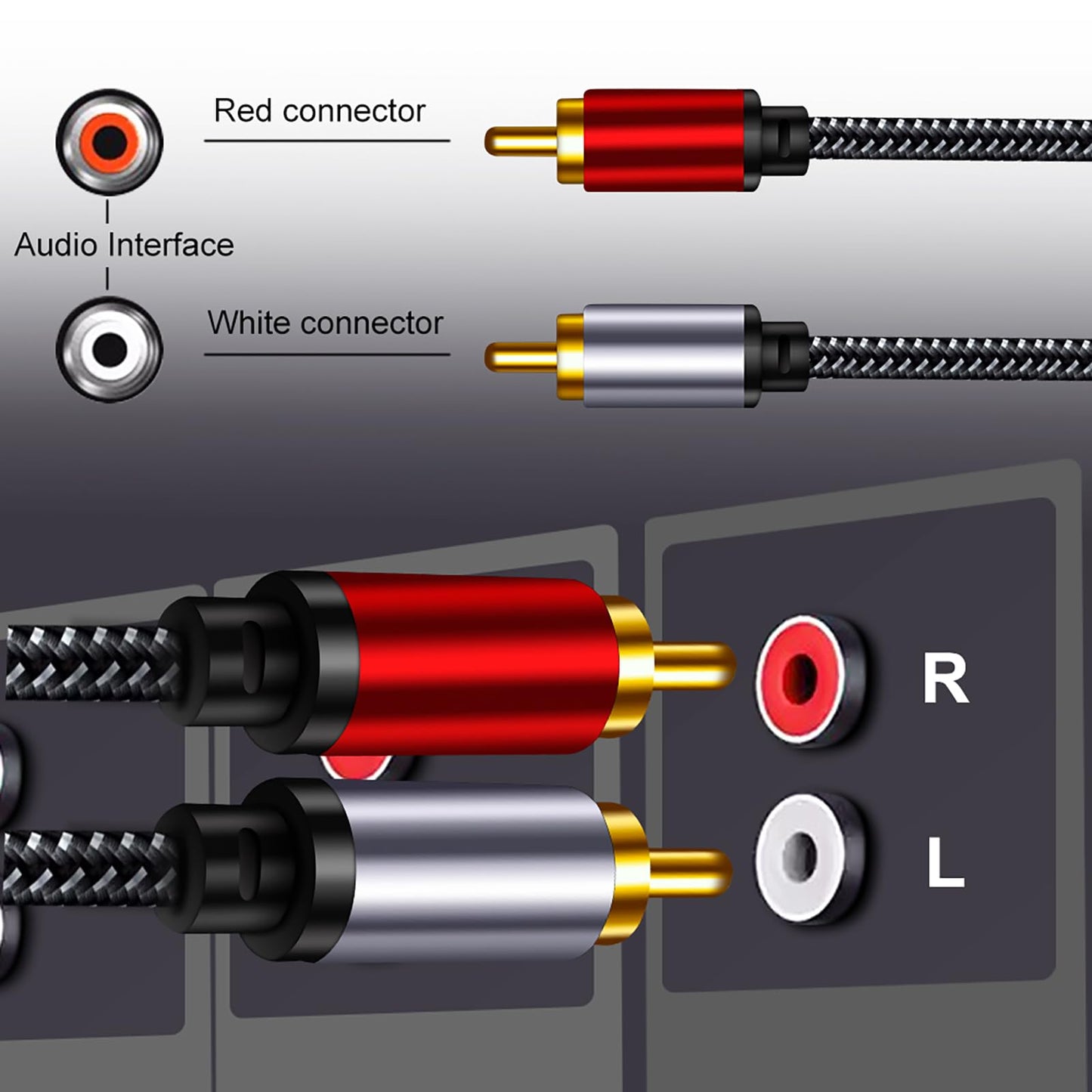 RCA Cable Braided 20ft: Hi-Fi Sound Double Layer Shielded Zinc Alloy Case Male 2rca Stereo Audio Cord for Home Theater, HDTV, Amplifiers, Hi-Fi