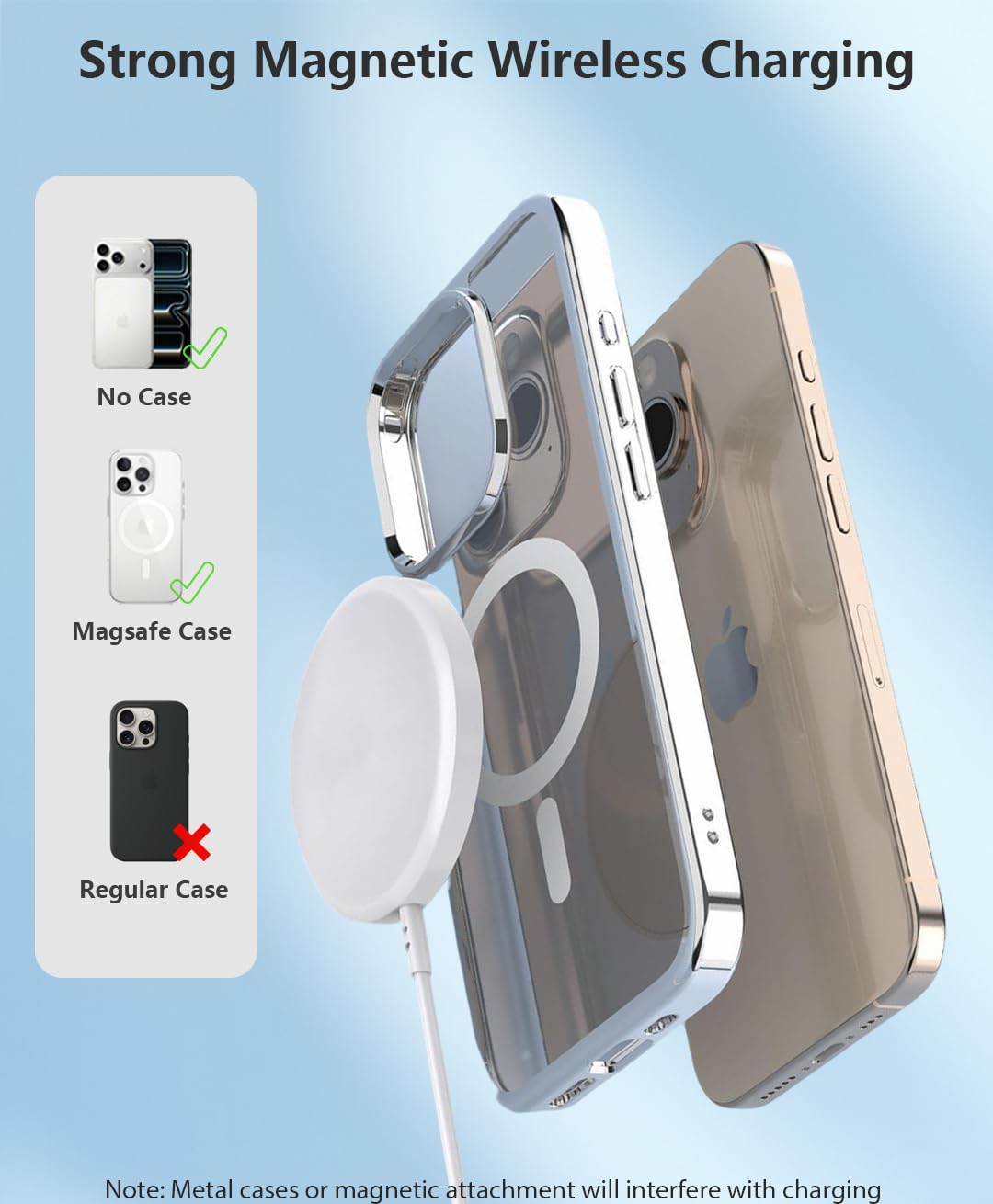 Magnetic Wireless Charger [Apple MFi Certified], 3.3FT 15W Fast Apple Mag-Safe Charger Pad with USB C Fast Charging Block Compatible with iPhone