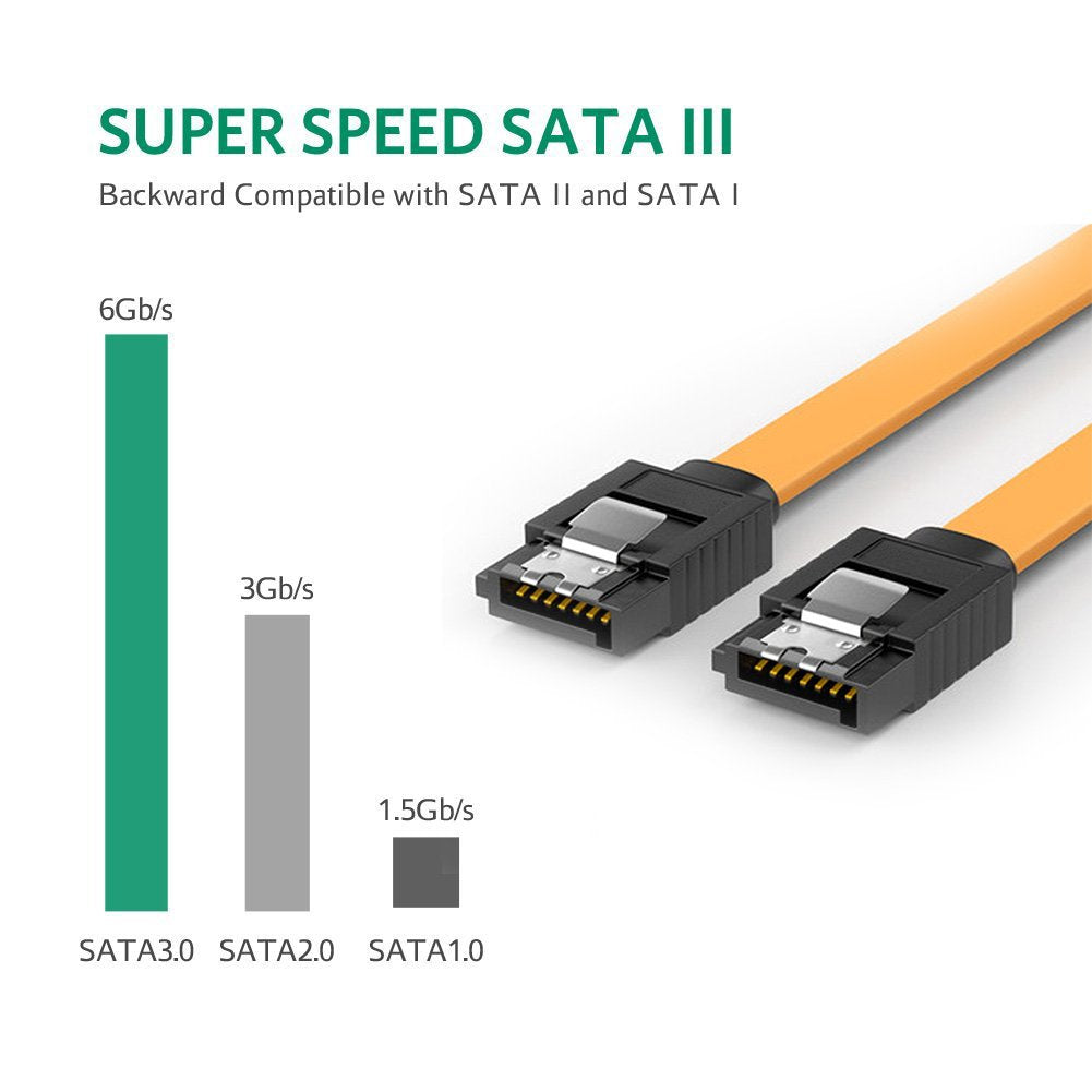 COCOMK SATA Cables III, SSD Data Cable 6.0 Gbps and SATA Power Splitter Cable 4 Pin to Dual 15 Pin Hard Drive Connection Cables Compatible with SATA