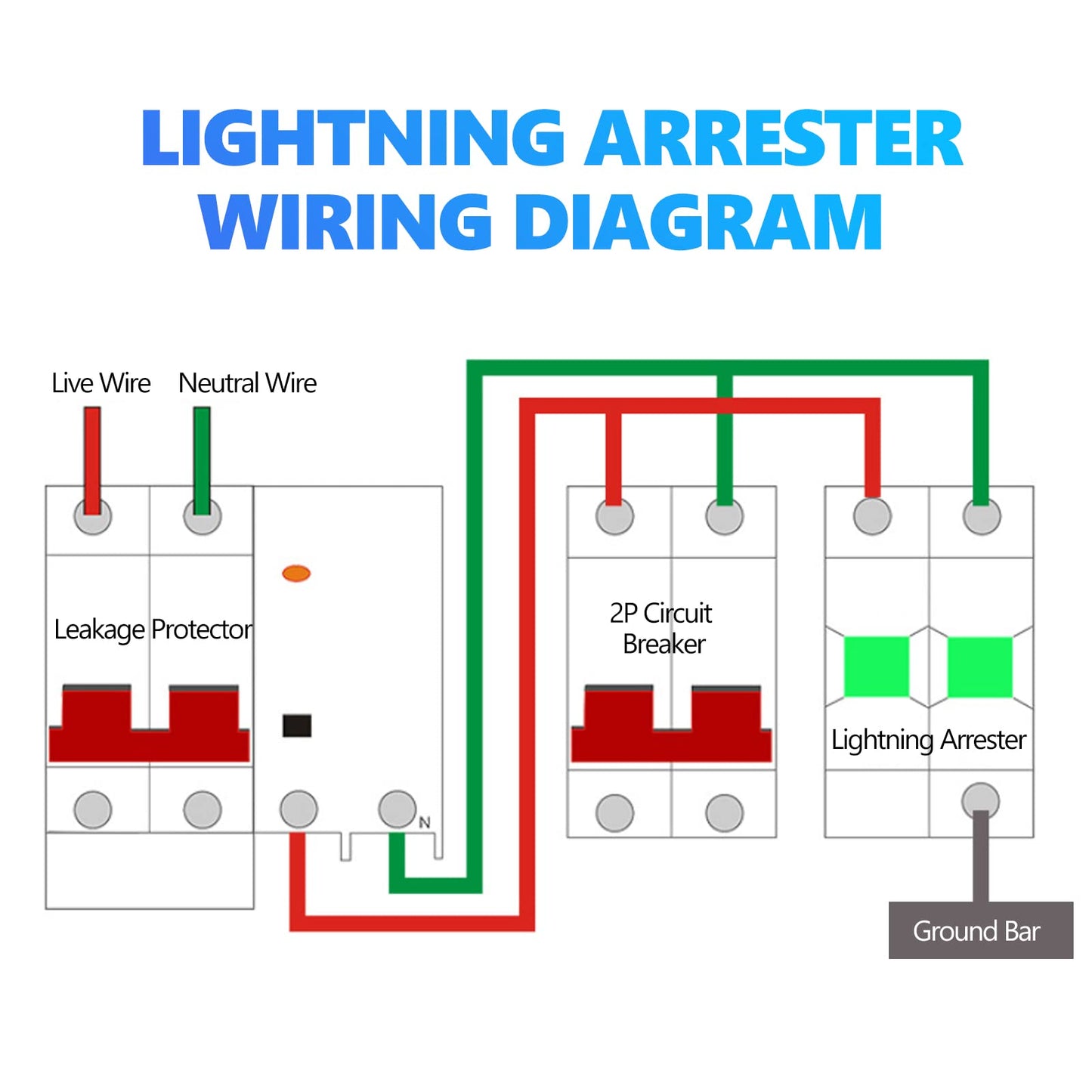 Voltage Arrester Device 2P Protective Device DC Photovoltaic Protector Low Voltage Arrester 3.0KV