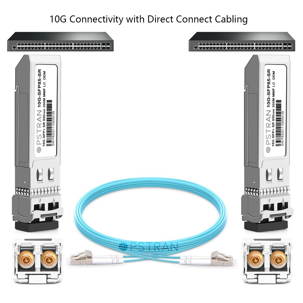 OPSTRAN 10GBASE-SR SFP+ Optical Transceiver Module Compatible with Mellanox MFM1T02A-SR 850nm 300m DDM Duplex LC MMF