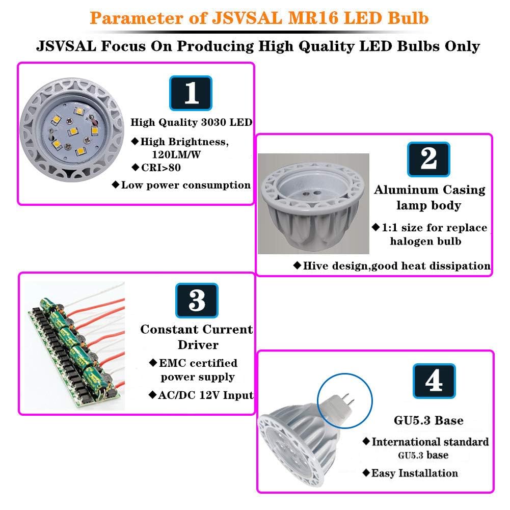 JSVSAL MR16 GU5.3 LED Light Bulb,Blue,5W 12V,Dimmable,4-Pack