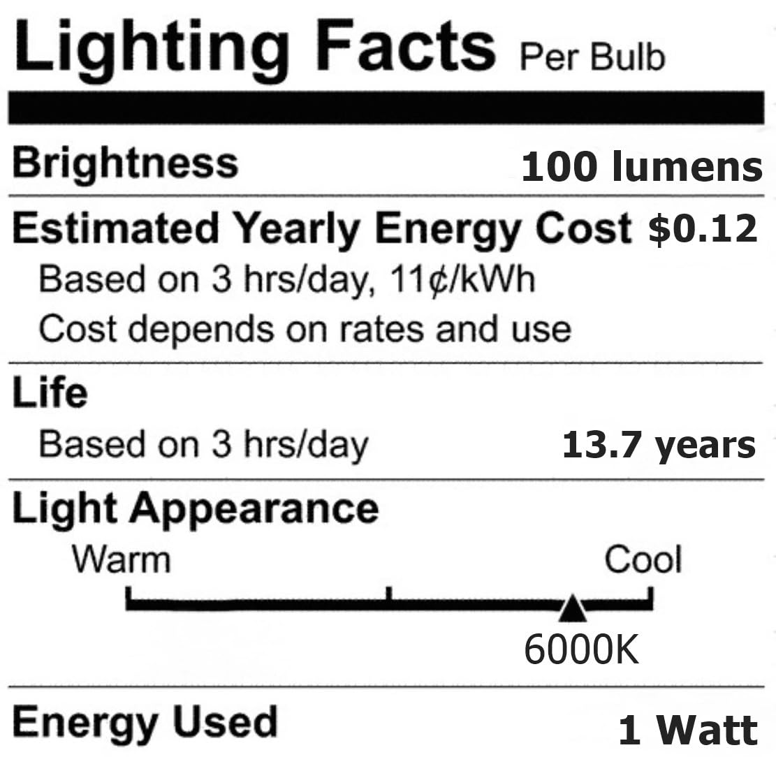 Anyray 3-Bulbs BA15s Bayonet Base Single Contact 16 SMD 3528 LED Light Bulb 12V 93B2 1156 1141 S8 (Cool White 6000K)