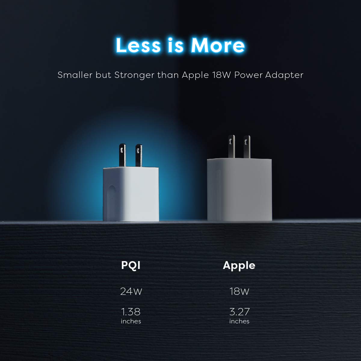PQI 24W USB C Wall Charger - 24 Watt Type C PD Fast Charging Power Adapter Plug - Compatible with Apple iPhone 12 Pro Max, 11, and More