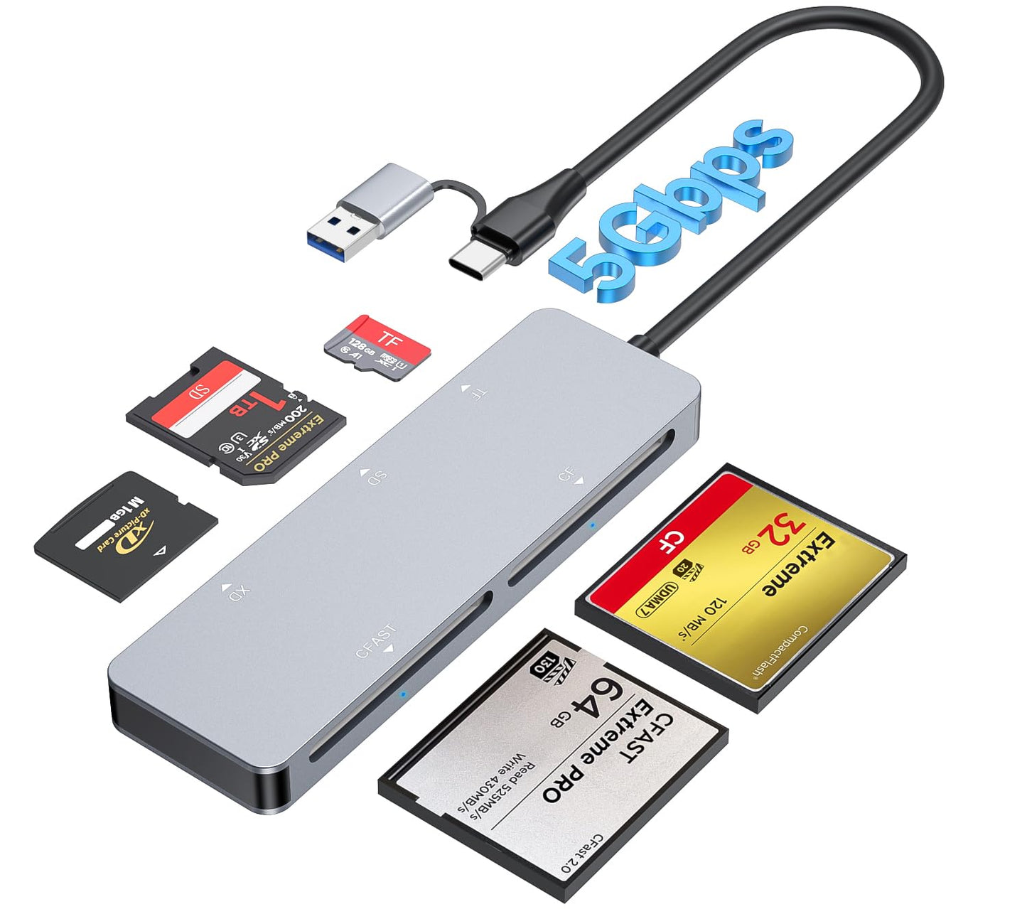 CFast Card Reader, USB 3.0 USB C CFast 2.0 Card Reader - 5 in 1 5Gbps Aluminum CFast Memory Card Adapter for Lexar, Transcend, Sony Card, Read 5 Cards