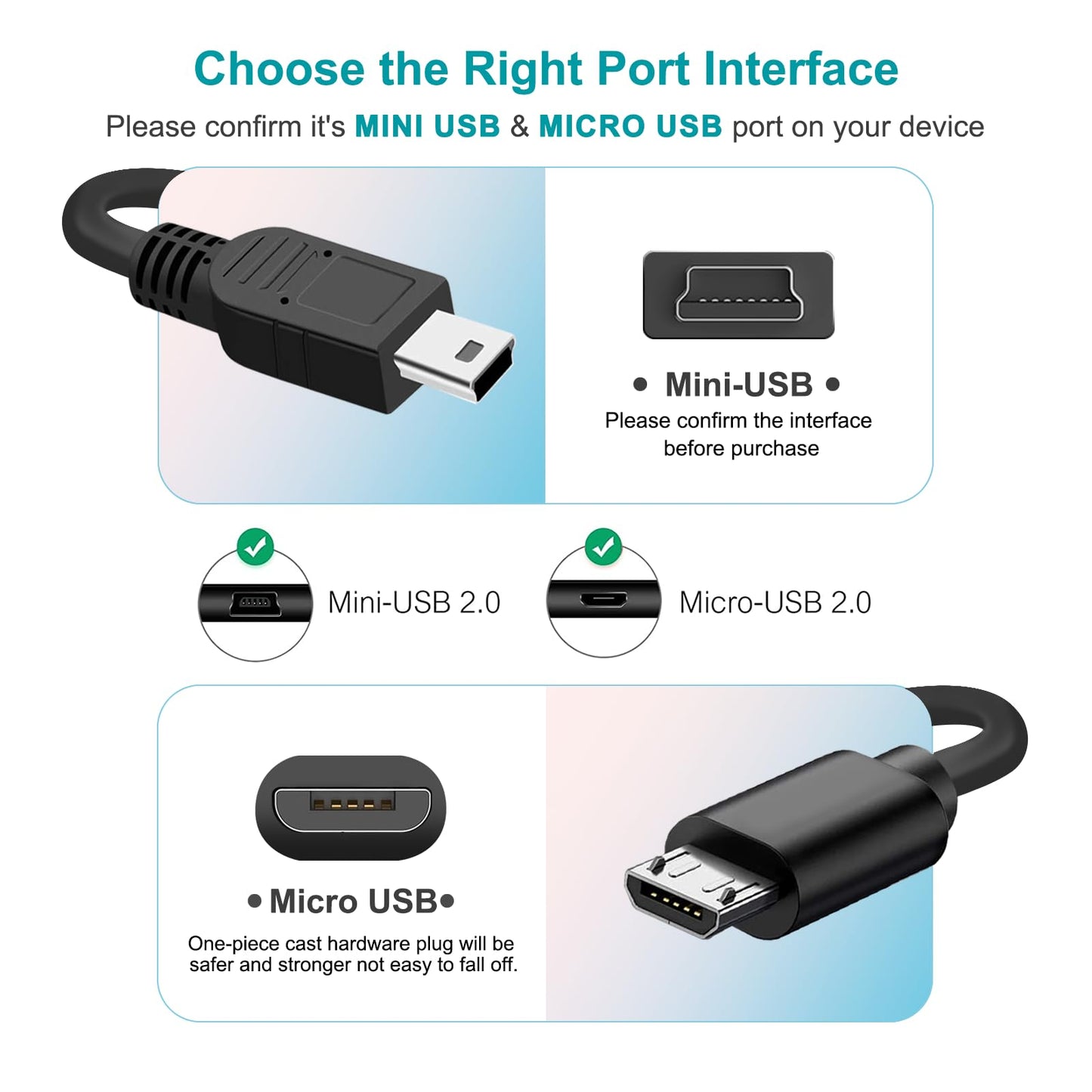 Replacement for Garmin Nuvi GPS Charger Mini USB Charging Cord, for Garmin Drive Smart Nuvi GPS 40lm 50lm 52LM 54 54LM 55LMT 56 57 57LM 58 65LM 66LM
