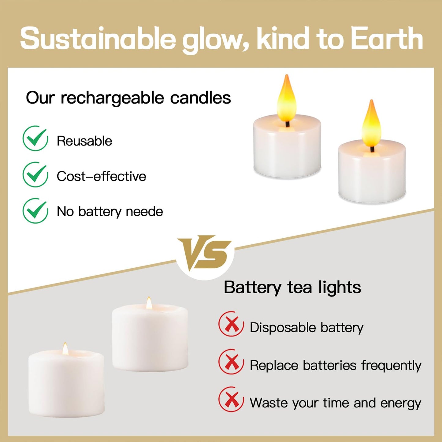 FPOO Rechargeable Candles tealights 12 Pack, Electric Tea Lights with Type-C Charging Base, 60-Hour Ultra Runtime, 2 inch Votive Candle with Remote