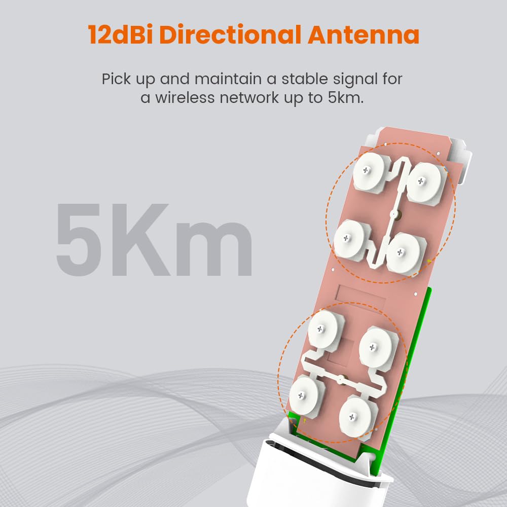 Tenda 2.4GHz Outdoor Long-Range CPE | 12dBi, 5km+ | Point to Point Wireless Bridge | AP/Station/WISP/P2MP/WDS Repeater/Router | 6KV Lightning