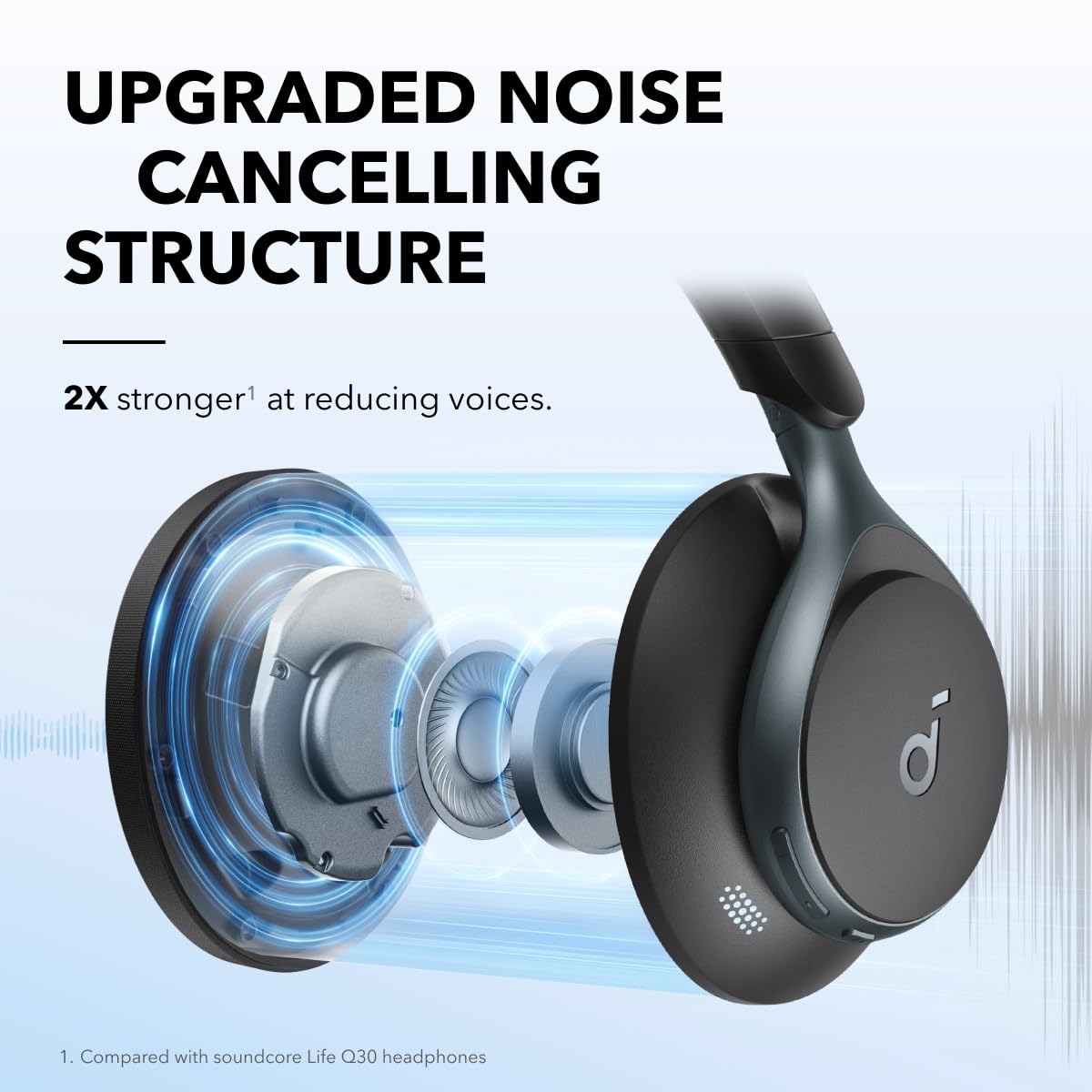 Soundcore by Anker, Space One, Active Noise Cancelling Headphones, 2X Stronger Voice Reduction, 40H ANC Playtime, App Control, LDAC Hi-Res Wireless…