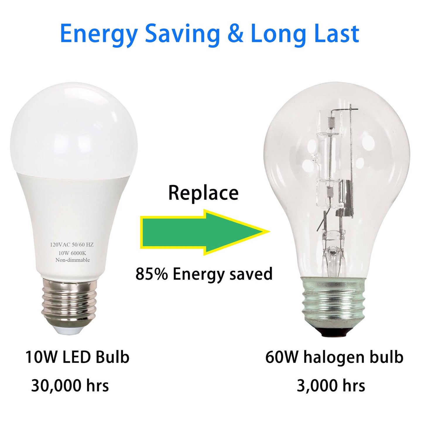 LEDBEFINE A19 LED Light Bulb 60 Watt Equivalent, Daylight White 6000K, 800 Lumens 10W LED Bulbs Bright White, Non-dimmable, 6-Pack