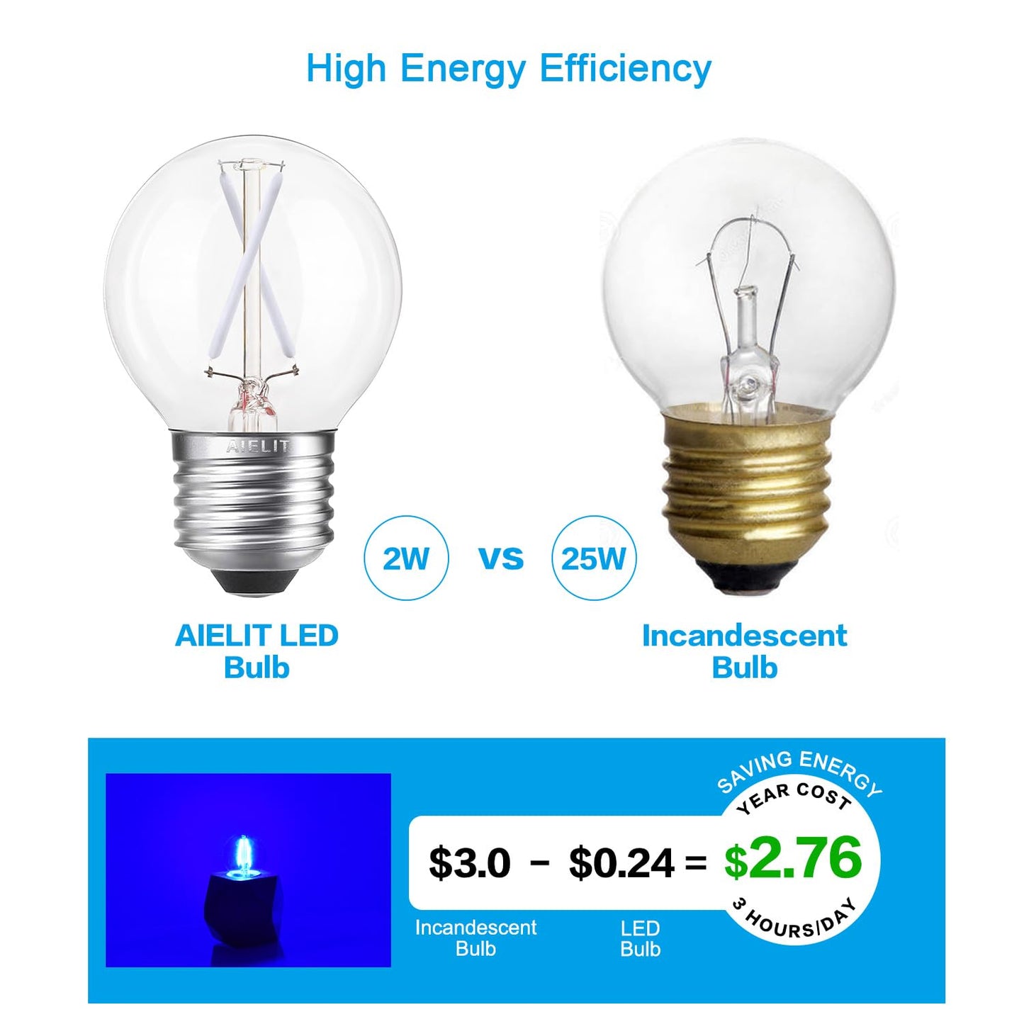 AIELIT A15 Blue Light Bulbs, 25 Watt Equivalent, Energy Efficient 2W, E26 Standard Base, Dimmable Globe LED Bulb for Christmas Halloween Party