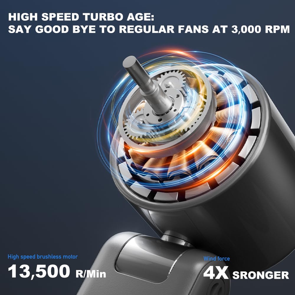 ALSKIP High Speed Handheld Fan, 13500 RPM Turbo Motor TEC Instant Cooling, 4000mAh Battery (3-23H) LCD Display, 3-in-1 Neck/Desk/Portable Fan