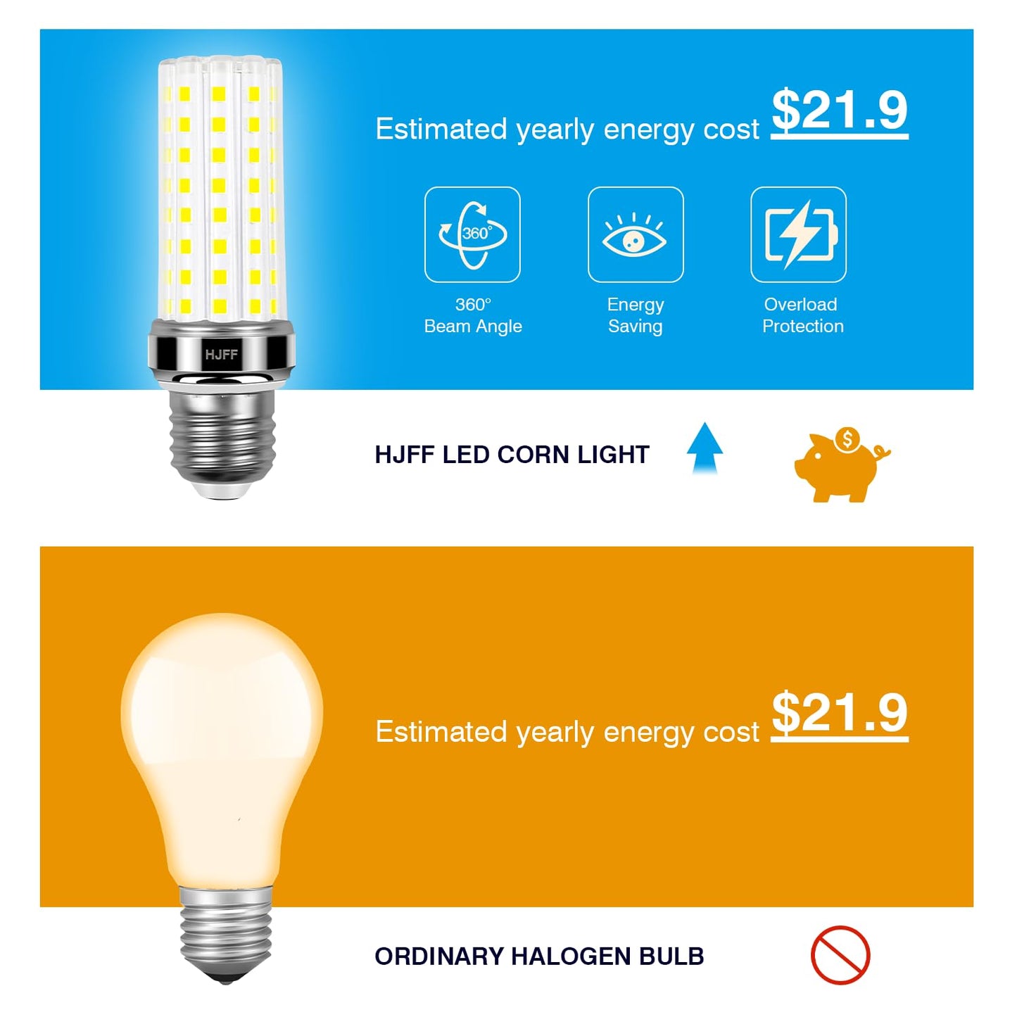 HJFF 6 Pack LED Corn Light Bulb 200w Equivalent 2500 Lumen 5000K Cool Daylight White 20W E26/E27 Base Non-dimmable Ceiling Fan Led Light Bulb for Home