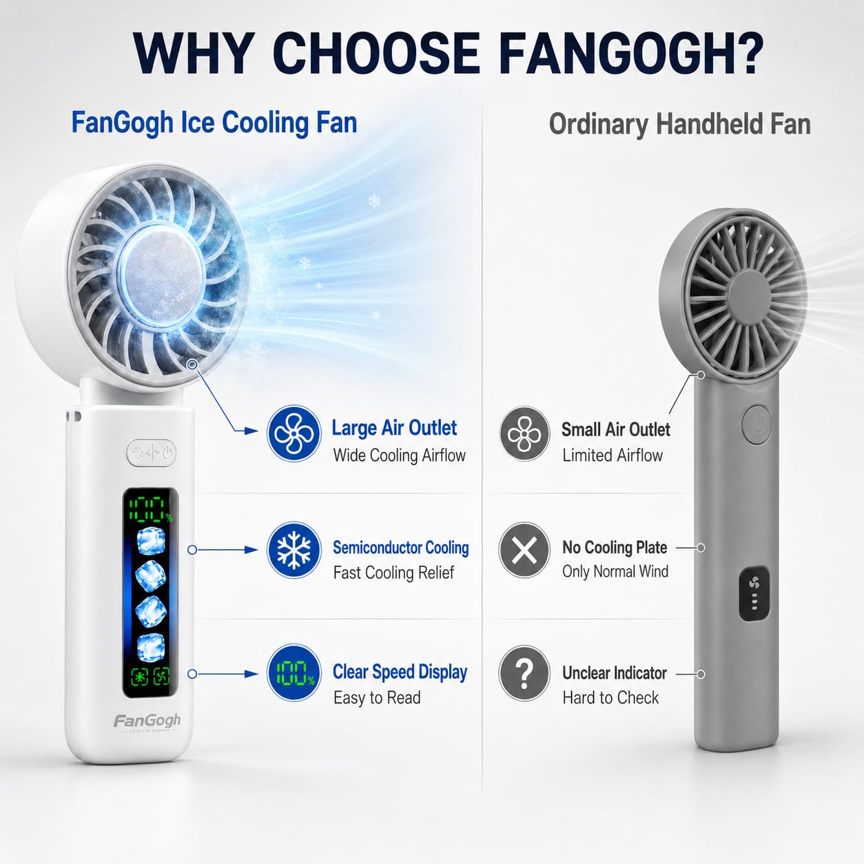 Magicold Portable Handheld Turbo Fan, 4 Gear Wind Speed Personal Neck Fan with Cooling Plate, 3000mAh Rechargeable Mini Fan, 3-in-1 Hand Fan
