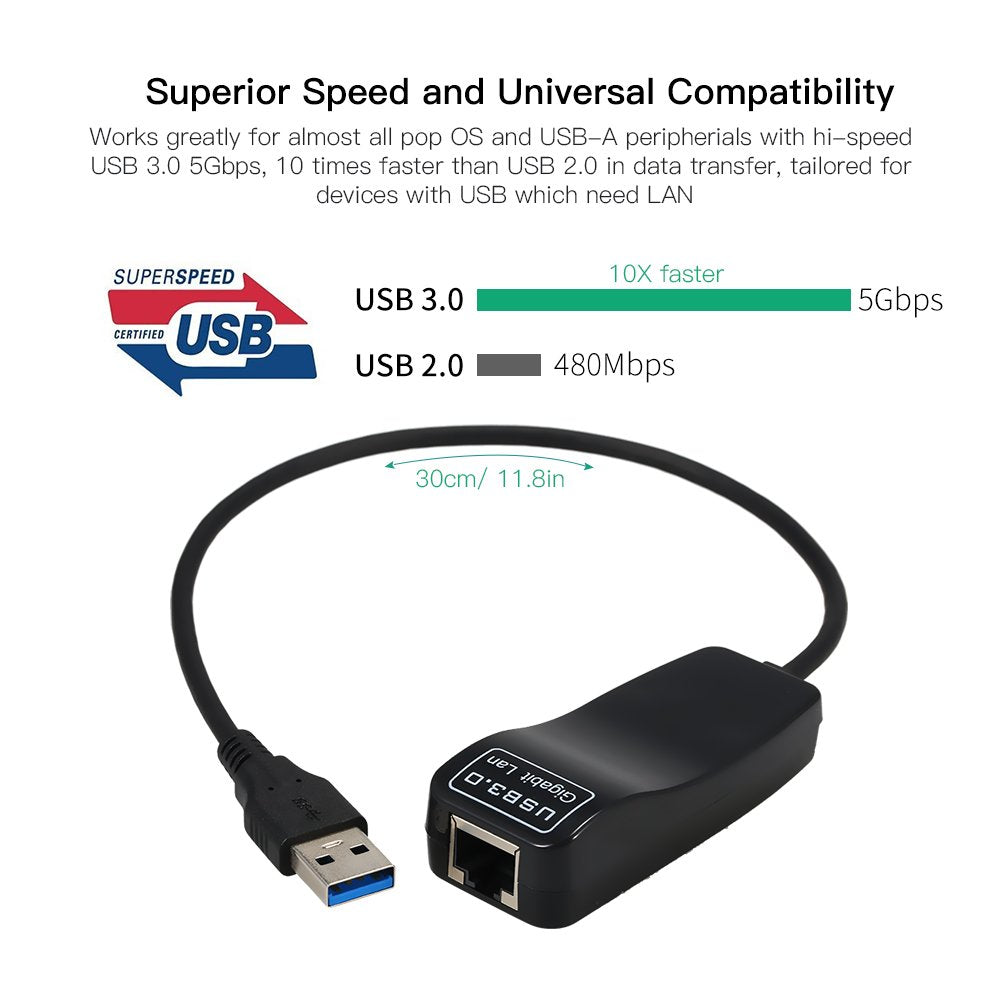 USB to Ethernet Adapter USB 3.0 to Gigabit Ethernet Network Converter for 10/100/1000 Gigabit Ethernet for Mac Windows pc Laptop