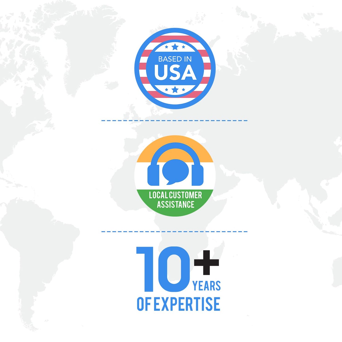 Ceptics Switzerland Travel Plug Adapter (Type J) - 3 Pack [Grounded & Universal] (GP-11A-3PK)