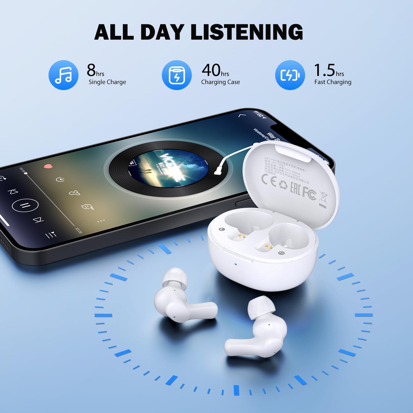 HTC True Wireless Earbuds 1 - Bluetooth Wireless Earphone Stereo Deep Bass with USB C Charging Case,32 Hour Playtime,Built-in Microphone & Touch…