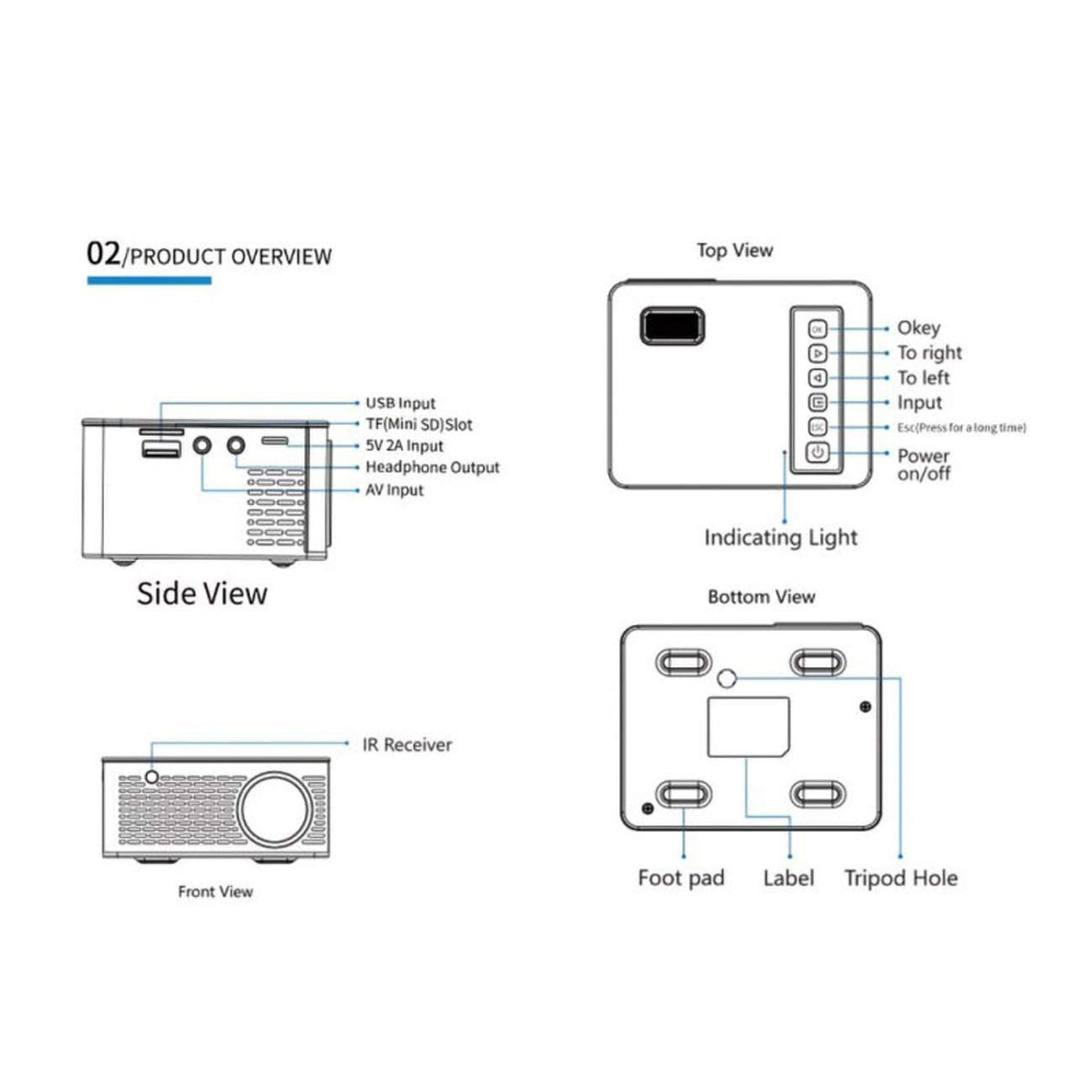 N /C UC28 Mini Projector for Smartphone Home Theater Anchor Conference Zoom Cell Phone Projector for Mobile projectors, IBAC000735-605-1925563541