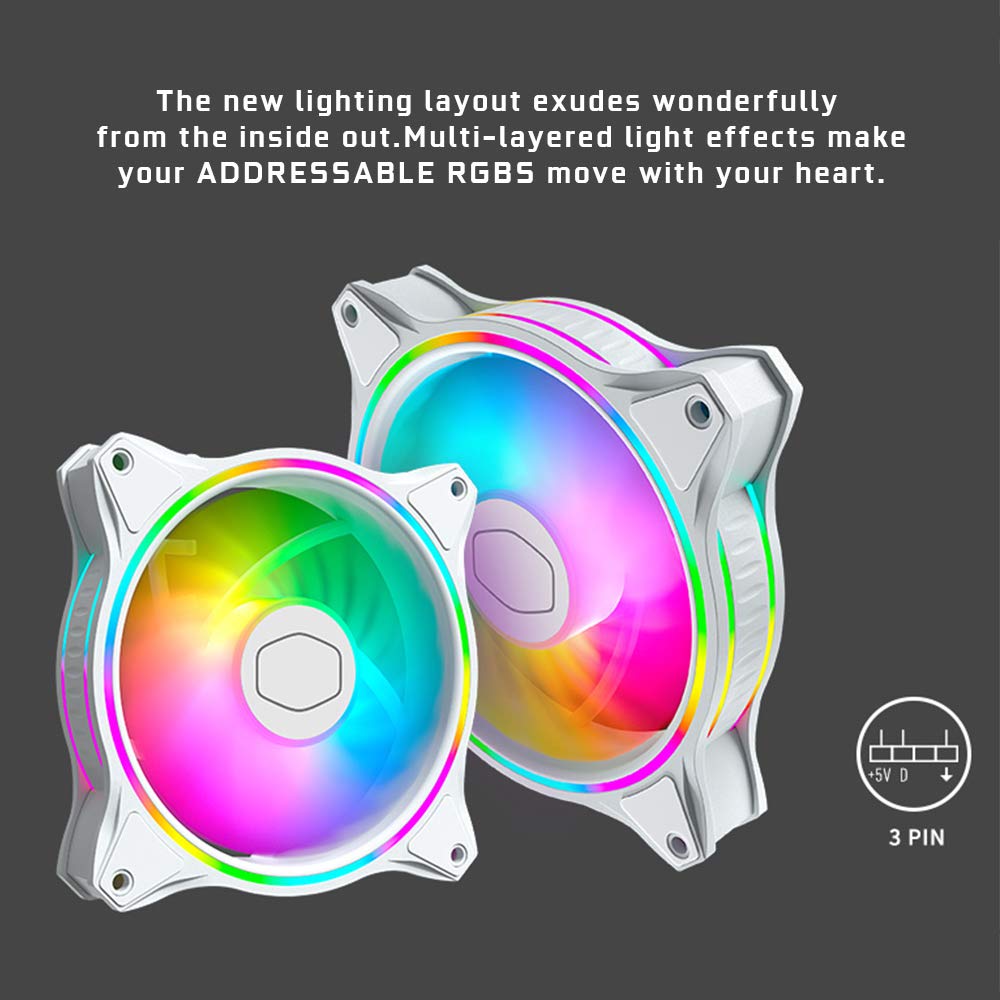MASTERFAN MF120 Halo 3 in 1 White Edition Case Fan ADDRESSABLE Gen2 RGB Lighting Quiet Chassis Fan Suitable for Computer Cases and Cold Row Radiators