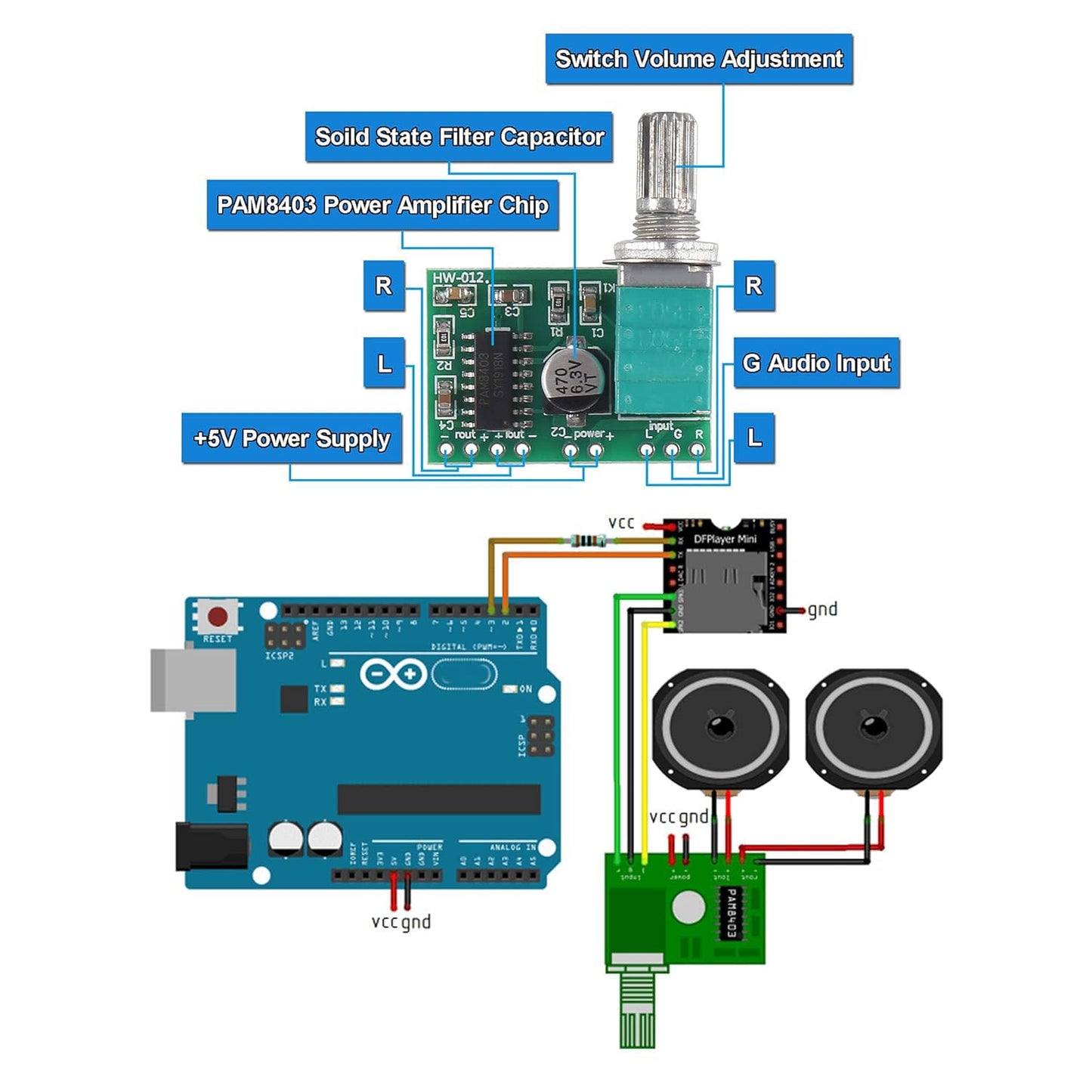ALAMSCN 2PCS 1.5" 4Ohm 3W Audio Stereo Speaker Round Loudspeaker + 2PCS 3Wx2 DC 5V Digital Amplifier PAM8403 Amp Module for Arduino DIY Replacement