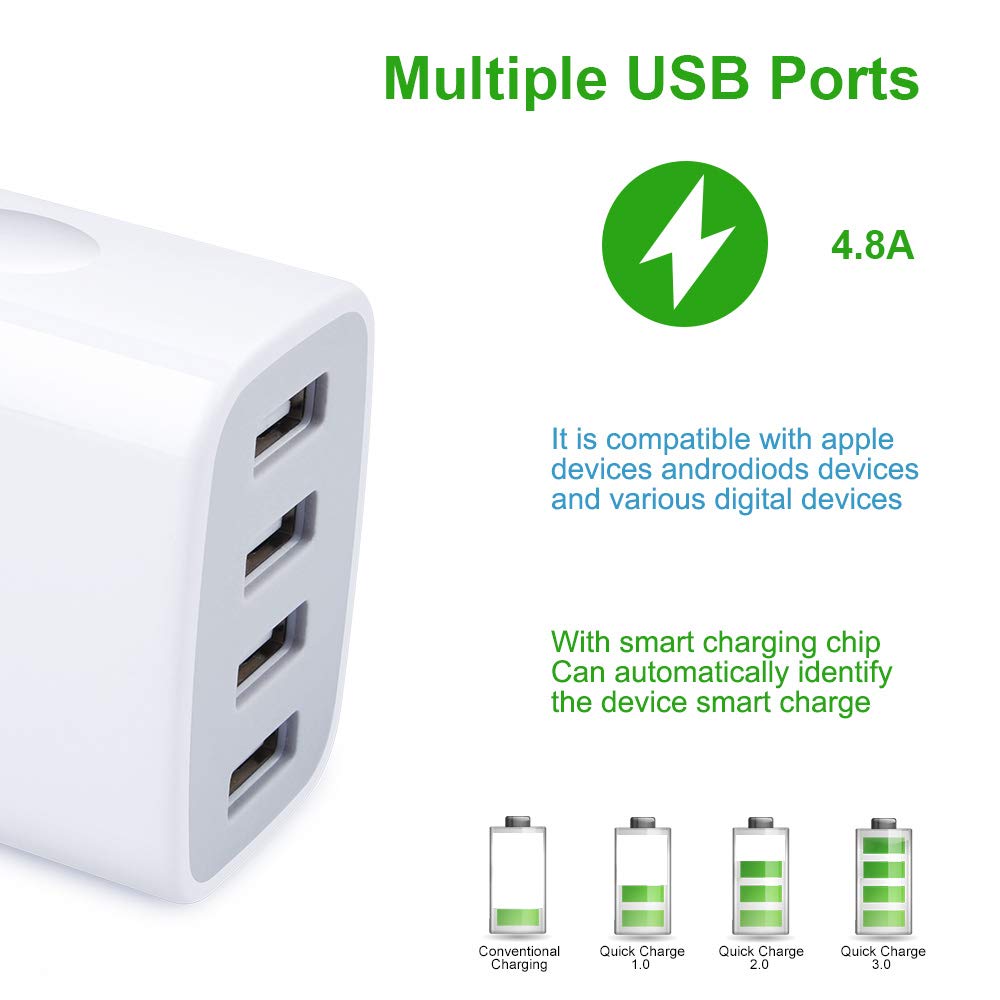 USB Wall Charger,Sicodo 4 Ports Charger Cube 2 Pack 4.8Amp USB Adapter Power Plug Charging Station Box Compatible with iPhone