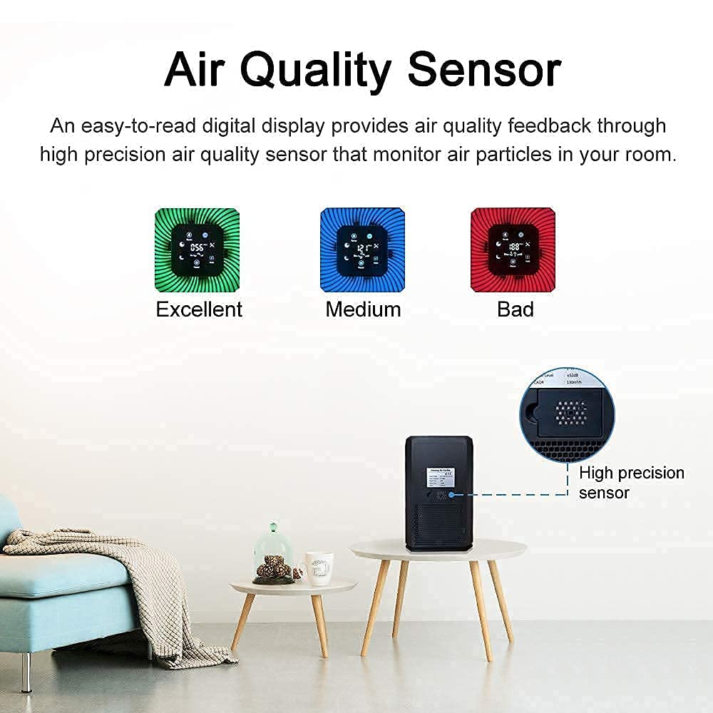 ELITUN Home Air Purifier, Quiet Air Cleaner with H13 True HEPA Filter