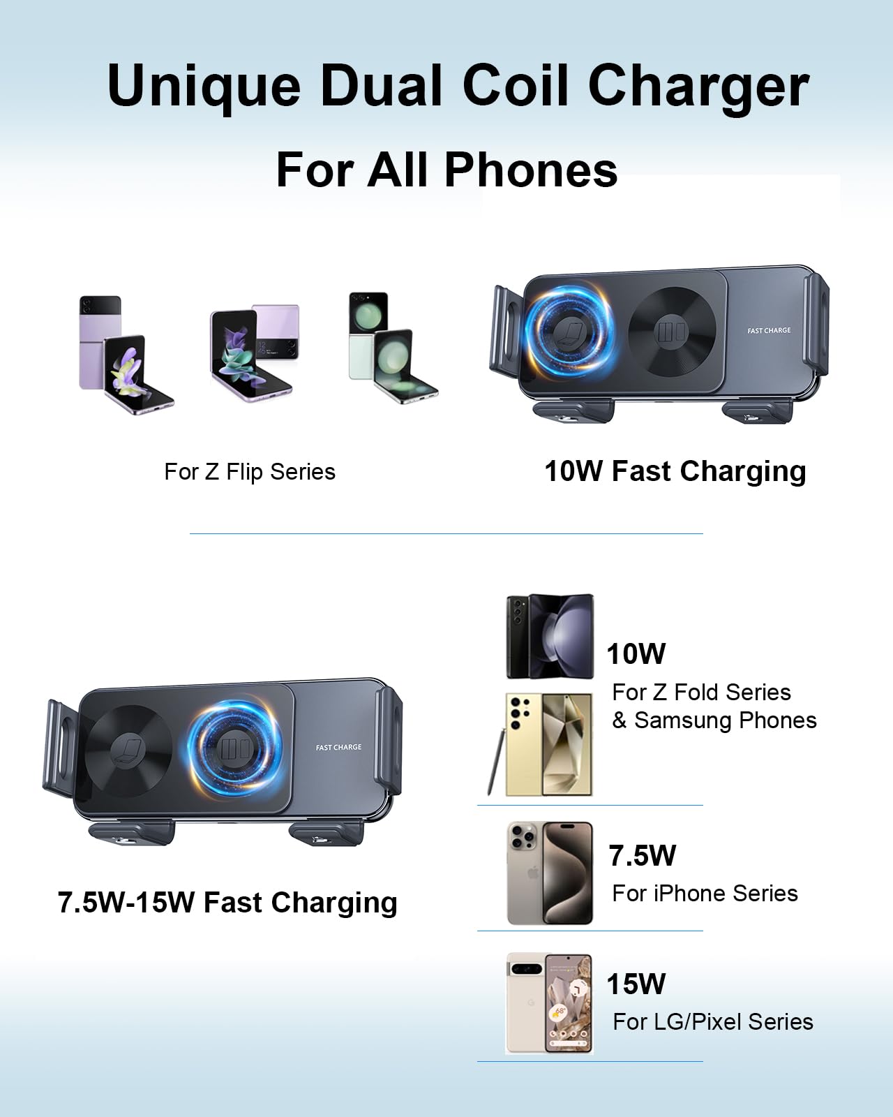 xuenair 15W Fast Charging Wireless Car Charger Samsung Z Fold 7 6 5 4 3 2 Z Flip 7 6 5 iPhone 17 16 15 Pro Max, Z Fold 6 Accessories with Auto