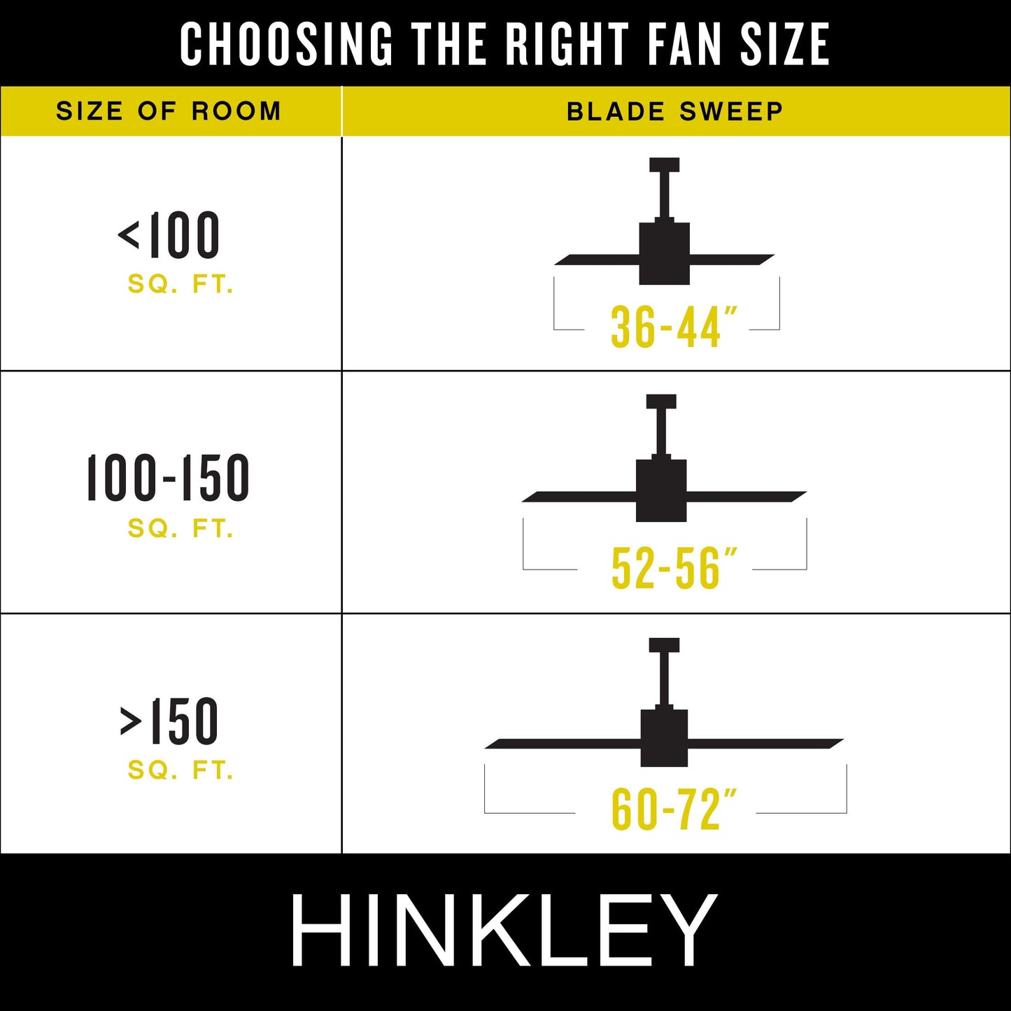 Hinkley Lafayette 52" Ceiling Fan, Brushed Nickel