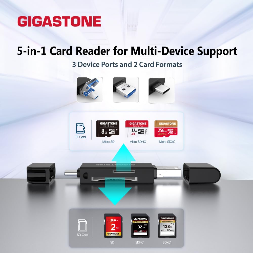 GIGASTONE SD Card Reader, 5-in-1 USB-A/USB-C Card Reader, Dual Slot for SD/Micro SD/SDHC/SDXC, Compatible with Laptop, PC, iPhone16/15, MacBook