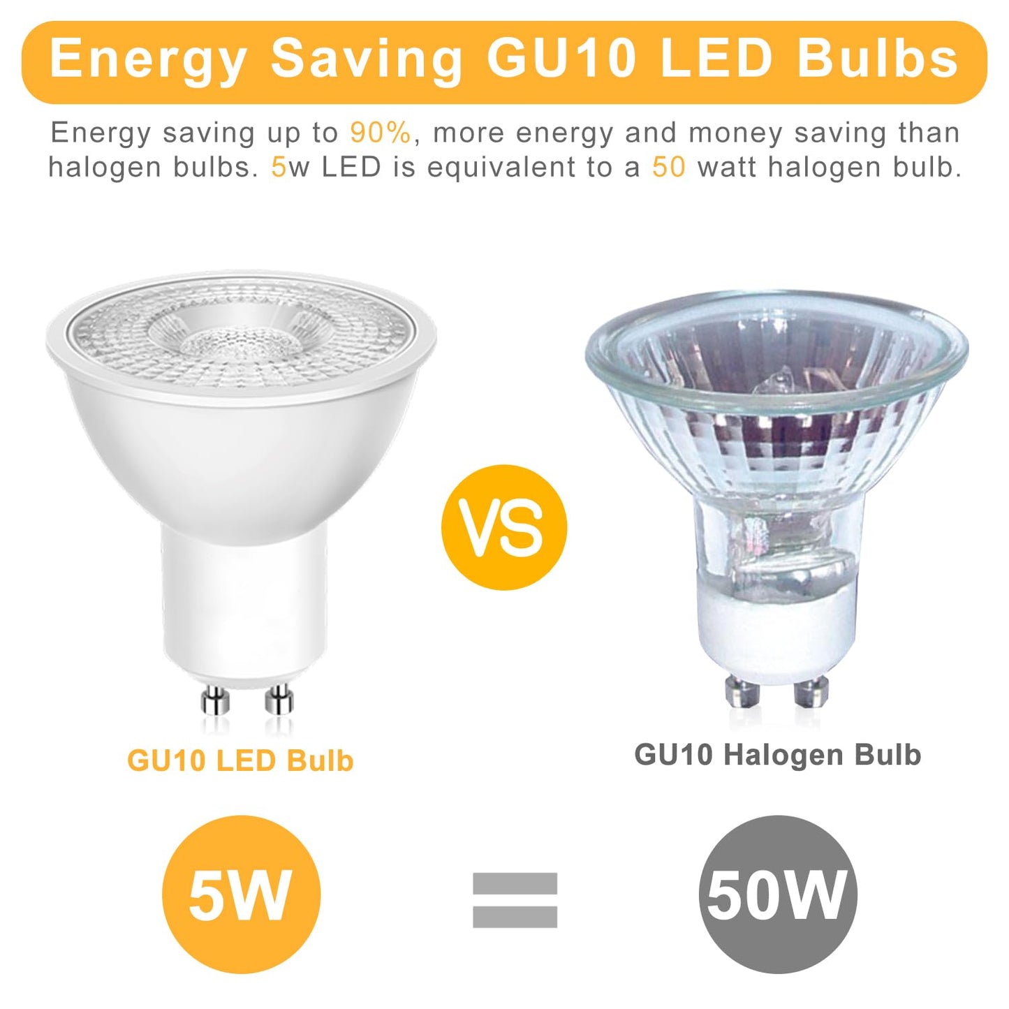 YUIIP GU10 LED Bulbs 6000K Daylight White 5W, 500LM Led Spotlight Bulb, Equivalent to 50W Halogen, Non-Dimmable, 38° Beam Angle,120V, GU10 Base Led