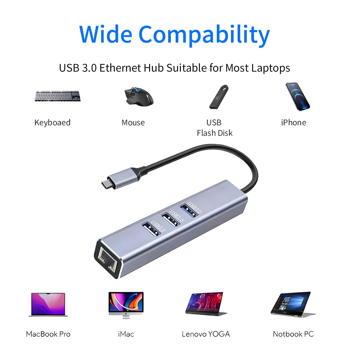 Hopjuery USB-C to Ethernet Adapter, 3-Port USB 3.0 Hub with RJ45 10/100 Ethernet Adapter(2X USB2.0 and 2xUSB3.0) Aluminum Network, Compatible