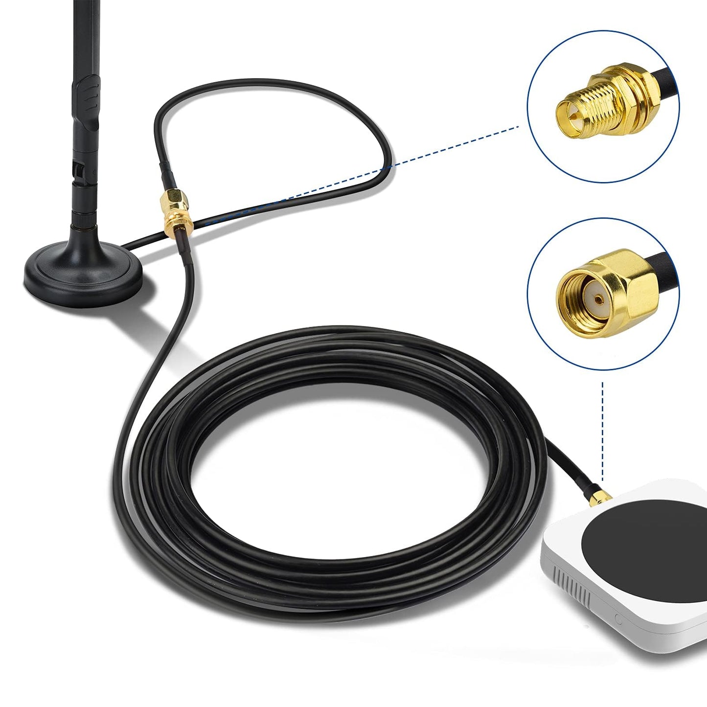 Bingfu WiFi Antenna Extension Cable 50 feet RP-SMA Male to RP-SMA Female Bulkhead Mount Double Shielded Low Loss -100 Cable for WiFi Wireless Router