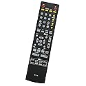 ALLIMITY RC-1115 sub RC-1120 Remote Control Replacement for Denon AV Surround Receiver AVR-2807 AVR-2808 AVR-2809 AVR-590 DHT590BA AVR-1610 Home