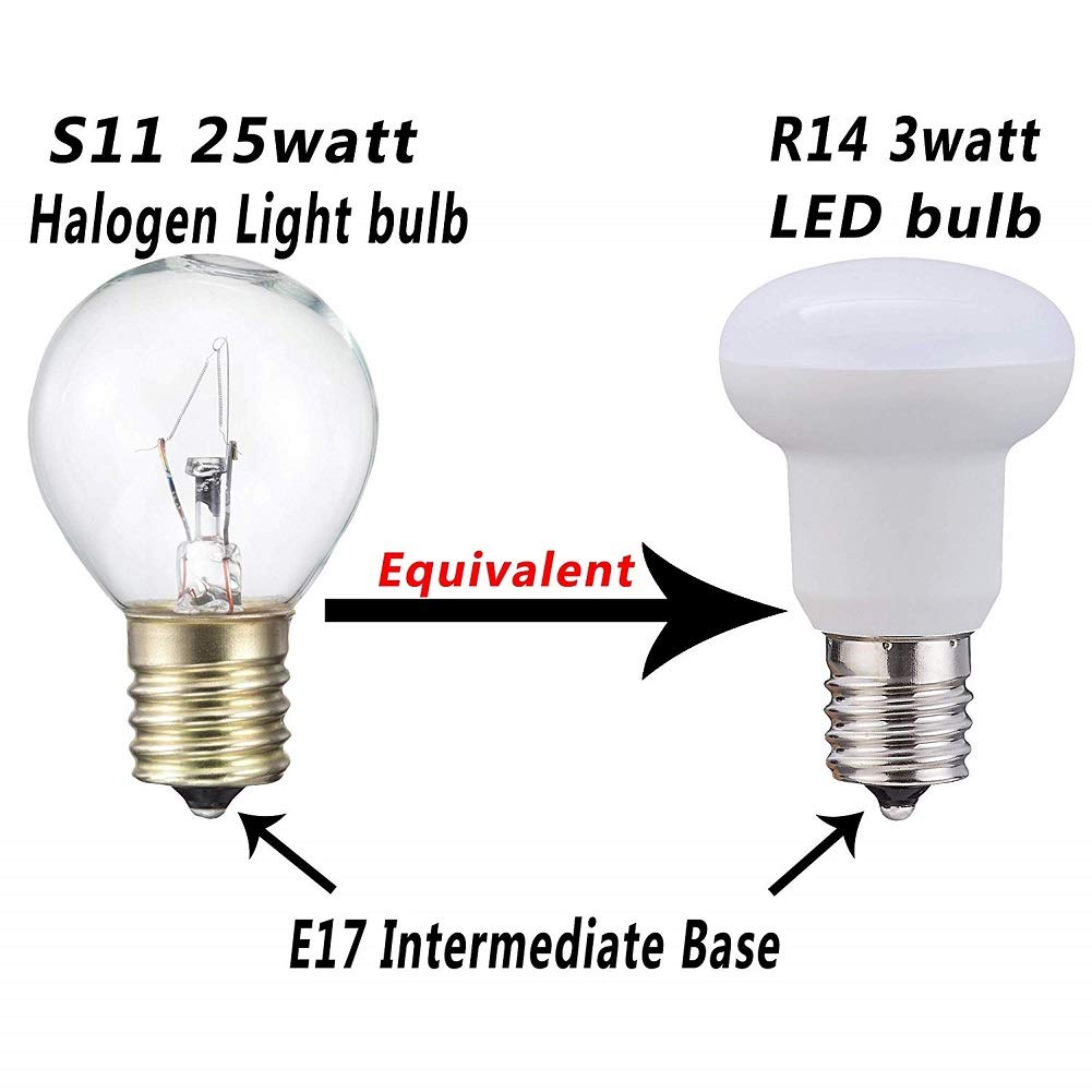 (PACK OF 4)BR14 R14 E17 LED Bulb, 3W (30W equivalent), 3000K (Warm White), CRI 85+, Wide Flood Light Bulb for Ceiling fan, 120° Beam Angle