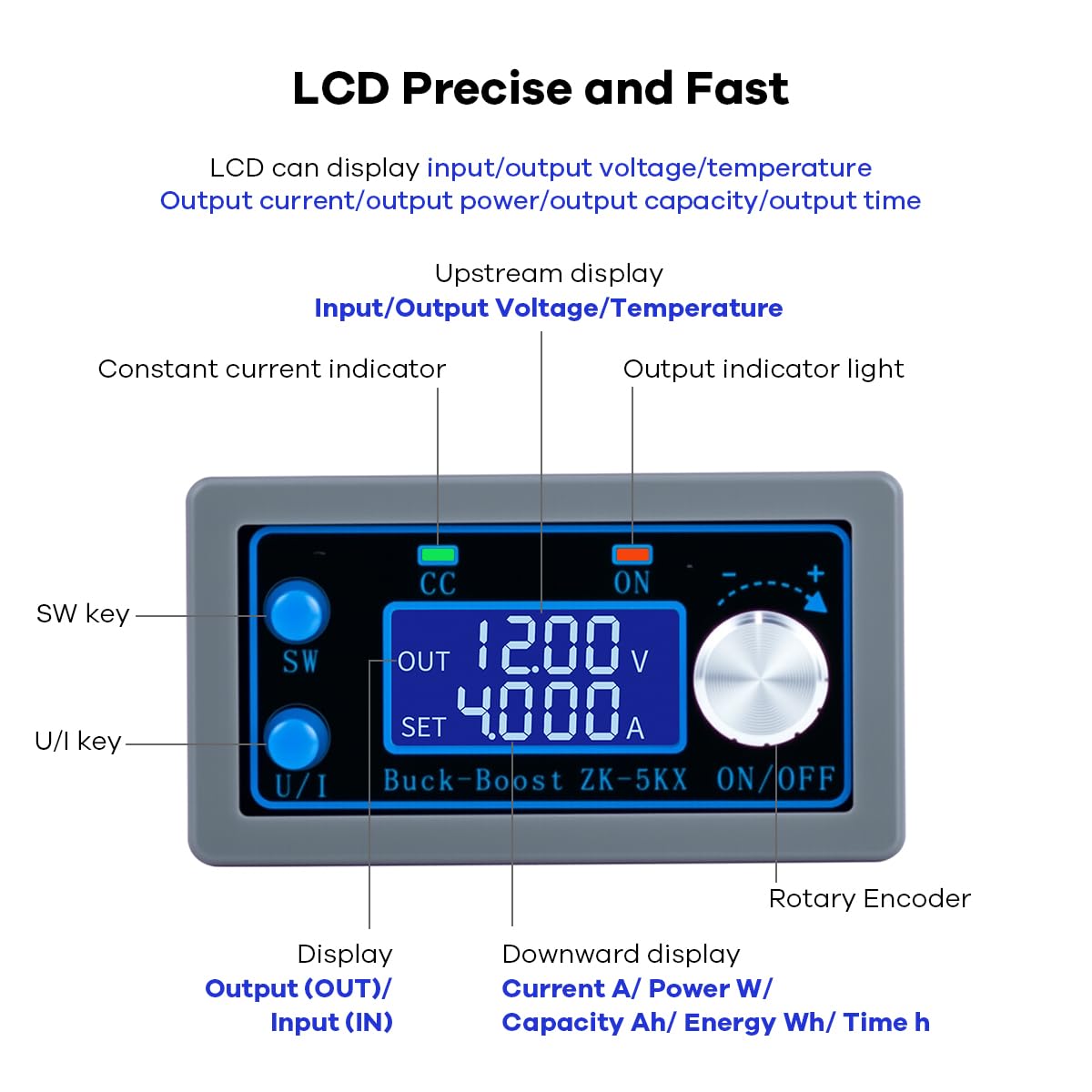 Hosyond DC DC Buck Boost Power Converter CC CV 0.6-36V 5A 5V 6V 12V 24V Power Module Adjustable Voltage Regulated Laboratory Power Supply