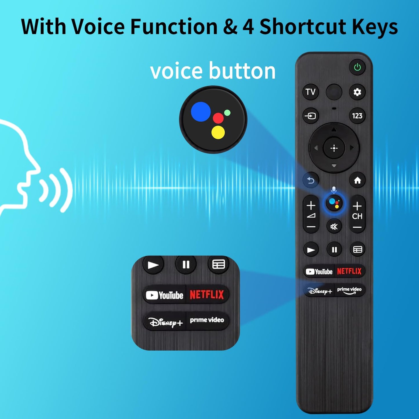 Voice Remote for Sony Smart TVs,Replacement Remote Control for Sony Bravia 4K UHD LED/LCD TVs