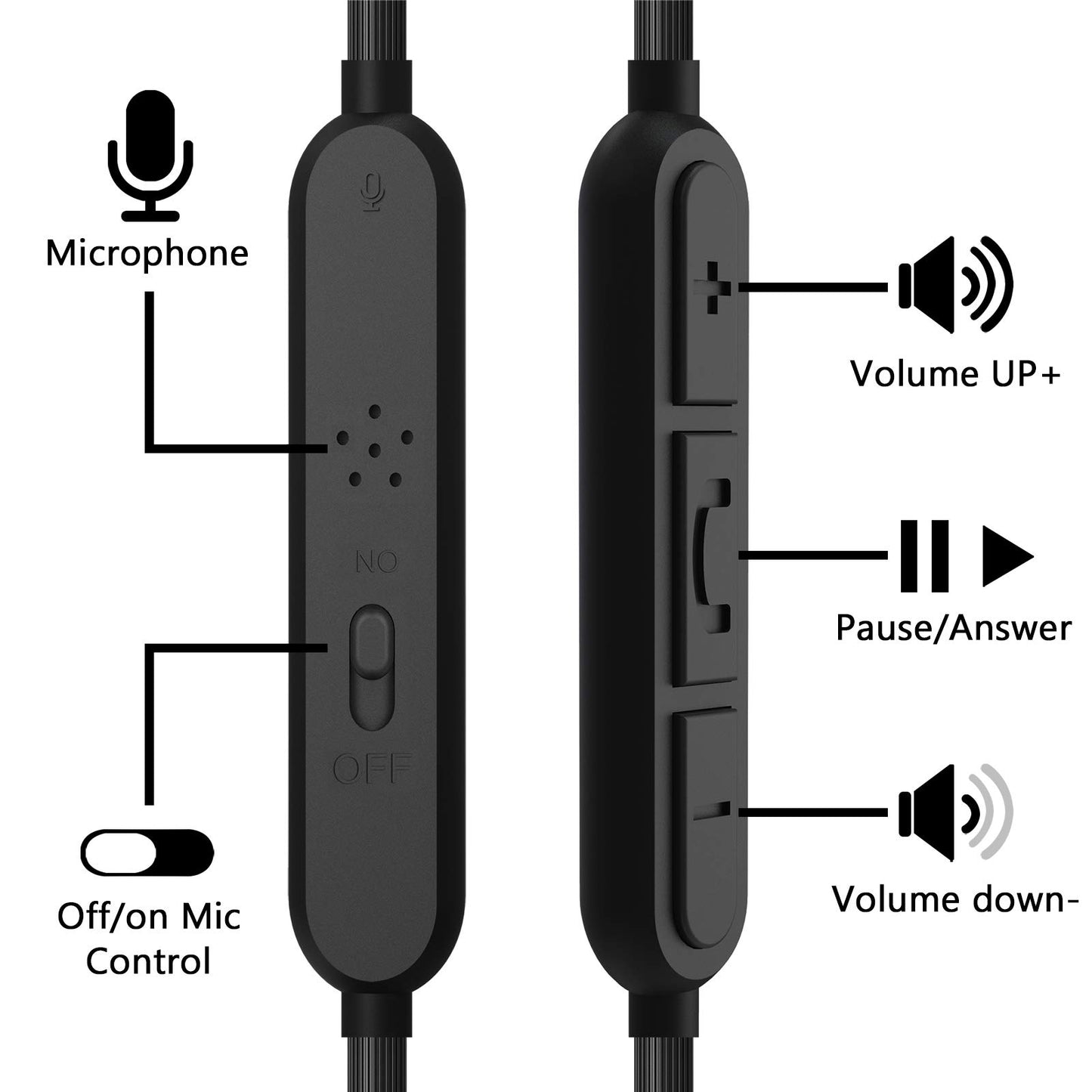 GEEKRIA Audio Cable with Mic Compatible with Skullcandy Hesh Evo Hesh 3 Crusher Evo, 3.5mm Aux Replacement Stereo Cord with Inline Microphone