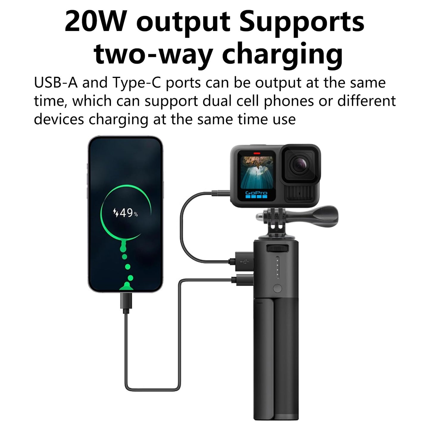 Suptig Handle Battery Mount, Battery Charger 10000mAh Comptible for Gopro Hero 13,12,11,10-5, Gopro Max2, DJI osmo Pocket 3, Canon, Akaso, DJI Action