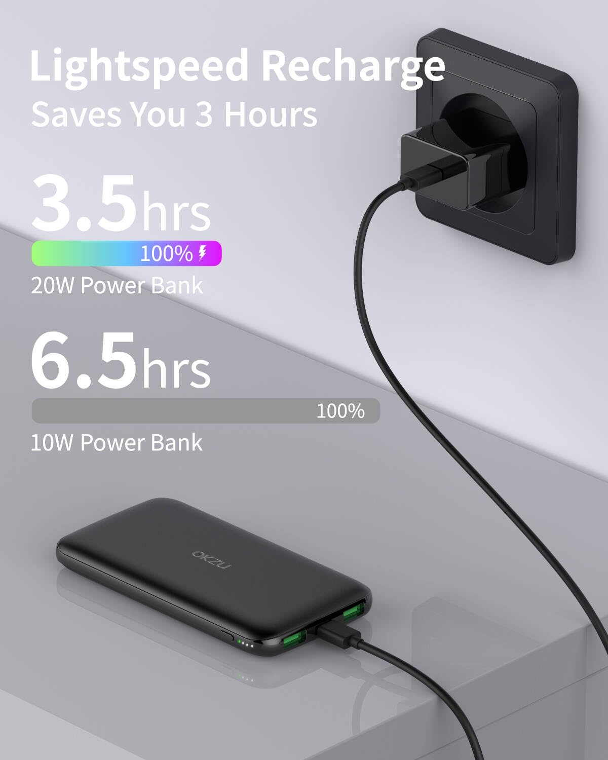 OKZU 5V 2A Power Bank for Heated Vest, Jacket, Stadium Seats, Chair, 10000mAh Fast Charging Battery Pack for USB Heated Clothing, Heated Blanket