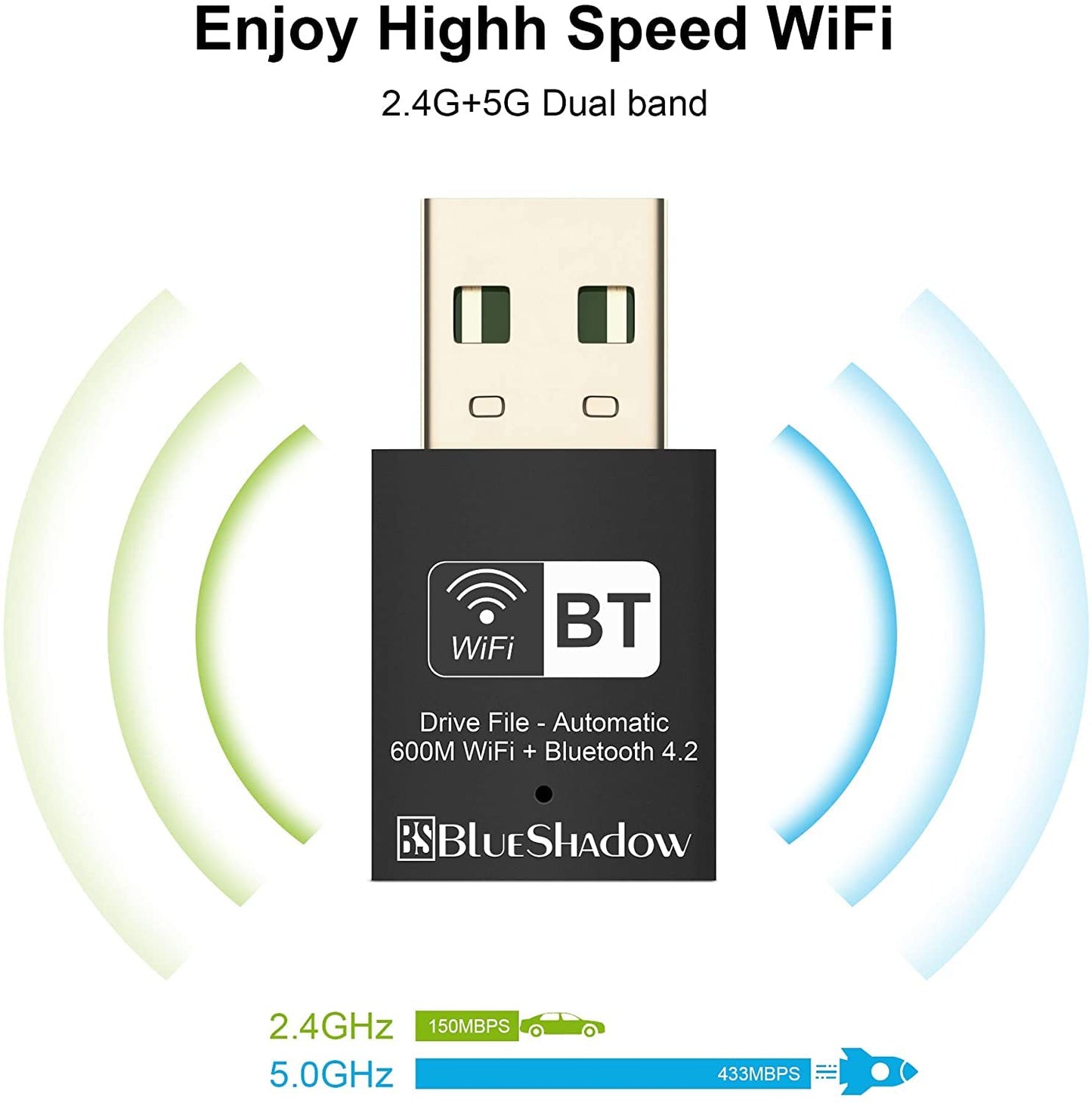 Blueshadow Mini 2-in-1 USB WiFi Bluetooth Adapter AC600-2.4G/5G Dual Band Wireless Network Adapter for Desktop PC, Bluetooth 4.2, WPA3 Network